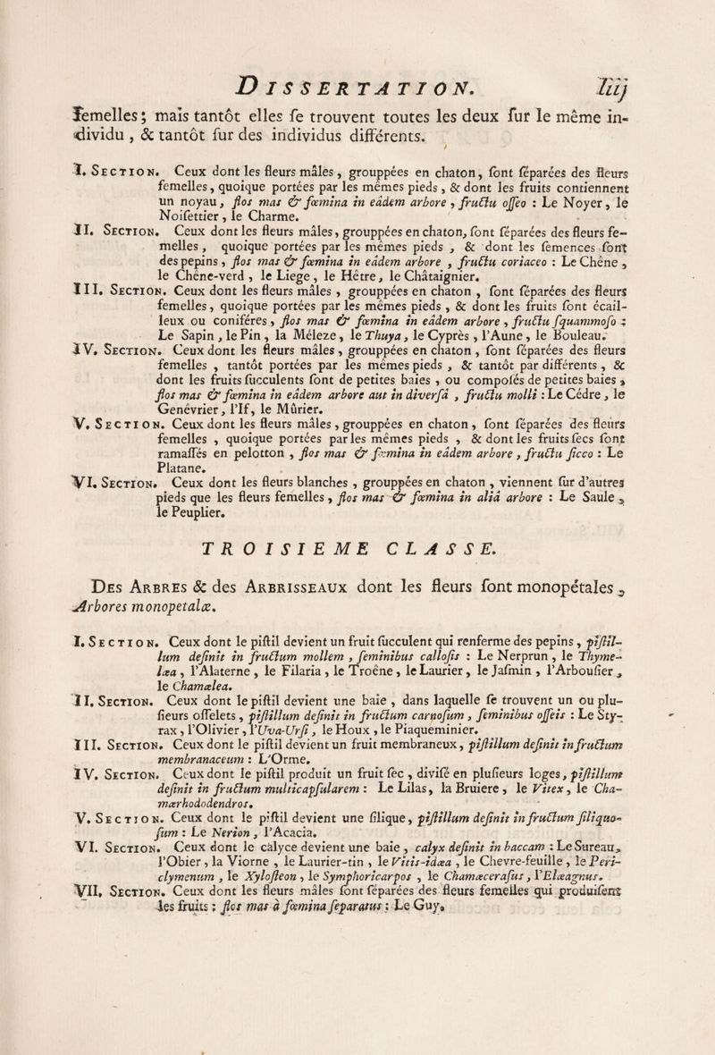 Disser TA T T ON. Tü) femelles ; mais tantôt elles fe trouvent toutes les deux fur le même in¬ dividu , & tantôt fur des individus différents. î. Section. Ceux dont les fleurs mâles, grouppées en chaton, font féparées des fleurs femelles, quoique portées par les mêmes pieds, & dont les fruits contiennent un noyau, flos mas &fœmina in eadem arbore , fruflu offeo : Le Noyer, le Noifettier, le Charme. ÎI. Section. Ceux dont les fleurs mâles, grouppées en chaton, font féparées des fleurs fe» melles, quoique portées parles mêmes pieds , & dont les lemences font des pépins, flos mas & fœmina in eadem arbore , fruflu coriaceo : Le Chêne , le Chéne-verd , le Liege , le Hêtre, le Châtaignier. III* Section. Ceux dont les fleurs mâles , grouppées en chaton , font féparées des fleurs femelles, quoique portées par les mêmes pieds , & dont les fruits font écail¬ leux ou conifères > flos mas & fœmina in eadem arbore , fruflu fquammofo t Le Sapin , le Pin , la Méleze, le Thuya, le Cyprès, l’Aune, le Bouleau. •IV. Section. Ceux dont les fleurs mâles, grouppées en chaton, font féparées des fleurs femelles , tantôt portées par les mêmes pieds , 8c tantôt par différents, 8c dont les fruits fucculents font de petites baies , ou compotes de petites baies * flos mas & fœmina in eadem arbore aut in diverfâ , fruflu molli : Le Cèdre , le Genévrier, l’If, le Mûrier. V. Section. Ceux dont les fleurs mâles, grouppées en chaton, font féparées des fleurs femelles , quoique portées parles mêmes pieds , & dont les fruitsfecs font ramaffes en pelotton , flos mas & fœmina in eadem arbore , fruflu fîcco : Le Platane. VI, Section. Ceux dont les fleurs blanches , grouppées en chaton , viennent fiir d’autres pieds que les fleurs femelles, flos mas & fœmina in alla arbore : Le Saule le Peuplier. TROISIEME CLASSE. Des Arbres 8c des Arbrisseaux dont les fleurs font monopétales s Arbores monopetalœ. I. S e c t î o n. Ceux dont le piftil devient un fruit fucculent qui renferme des pépins, piflil- lum definis in fruflum mollem , feminibus callofis : Le Nerprun , le Thyme- laa , l’Alaterne , le Filaria , le Troène, le Laurier, le Jafmin , l’Arboufler , le Chamœlea. II. Section. Ceux dont le piftil devient une baie , dans laquelle le trouvent un ou plu- fleurs oflelets, piflillum définit in fruflum carnofum, feminibus offeis : Le Sty¬ rax , l’Olivier, YUva-Urfi, le Houx , le Piaqueminier, III. Section. Ceux dont le piftil devient un fruit membraneux, piflillum définit in fruflum membranaceum : L’Orme. IV. Section. Ceux dont le piftil produit un fruit fec , divifé en plufleurs loges, piflillum définit in fruflum multîcapfularem : Le Lilas, la Bruiere , le Vitex, le Cha- mœrhododendros• V. Section. Ceux dont le piftil devient une fllique, piflillum définit in fruflum filiquo* fum : Le Nerion , l’Acacia. VI. Section. Ceux dont le càlyce devient une baie, calyx définit inbaccam : Le Sureau, l’Obier, la Viorne , le Laurier-tin , le Vitis-idœa , le Chevre-feuiile , le Péri- clymenum , le Xylofleon , le Symphoricarpos , le Chamxcerafus, l'Elœagnus. VU. Section. Ceux dont les fleurs mâles Ibnt féparées des fleurs femelles qui produifènt les fruits ; flos mas à fœmina feparatus ; Le Guya