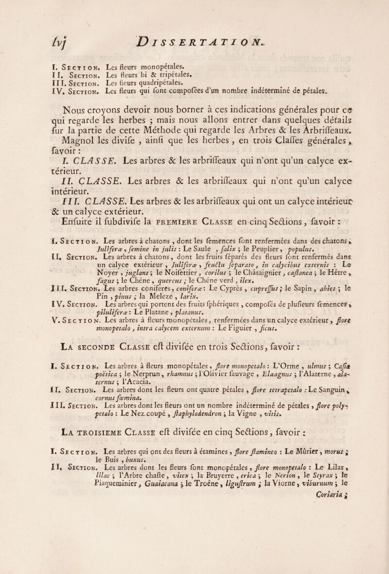 Les fleurs monopétales. Les fleurs bi & tripétales. Les fleurs quadripétales. Nous croyons devoir nous borner à ces indications générales pour ce qui regarde les herbes ; mais nous allons entrer dans quelques détails fur la partie de cette Méthode qui regarde les Arbres & les Arbrifleaux. Magnol les divife , ainfi que les herbes , en trois ClafTes générales , favoir : L CLASSE. Les arbres & les arbrifleaux qui n'ont qu'un calyce ex¬ térieur. IL CLASSE. Les arbres 8c les arbrifleaux qui n'ont qu’un calyce intérieur. III. CLASSE. Les arbres 8c les arbrifleaux qui ont un calyce intérieur 8c un calyce extérieur. Enfuite il fubdivife la première Classe en cinq Serions , favoir : i. Section. Les arbres à chatons , dont les (êmences font renfermées dans des chatons* Juliferœ , femine in julis : Le Saule , falix ; le Peuplier, populus. II. Section. Les arbres à chatons, dont les fruits féparés des fleurs font renfermés dans un calyce extérieur , Jiiltfera , frublu feparato , in calycibus externis : Le Noyer , juglans ; le Noifêttier, corilus ; le Châtaignier > caflanea ; le Hêtre > fagus ; le Chêne , quercus ; le Chêne verd , ilex. III. Section. Les arbres conifères, conifères: Le Cyprès , cuprejfus ; le Sapin, abies ; le Pin , pinus ; la Meleze , larix. IV. Section. Les arbres qui portent des fruits fphériques, compofés de plufieurs (èmences * pilulifercs : Le Platane , platanus. V. Section. Les arbres à fleurs monopétales, renfermées dans un calyce extérieur, flore monopetalo , intra calycem extermtm : Le Figuier , ficus. La seconde Classe efl divifée en trois Serions, favoir : I. Section. Les arbres à fleurs monopctales, flore monopetalo : L’Orme, ulmus ; Cafiet poetica ; le Nerprun, rhamnus ; l'Olivier fauvage , Elœagnus ; PAlaterne , a la- ternus ; l’Acacia. IL Section. Les arbres dont les fleurs ont quatre pétales , flore tetrapetalo :Le Sanguin », cornus fœmina. III. Section. Les arbres dont les fleurs ont un nombre indéterminé de pétales , flore poly- petalo : Le Nez coupé , Jlaphylodendron i la Vigne , vitis. La troisième Classe cft divifée en cinq Serions, favoir : ï. Section. Les arbres qui ont des fleurs à étamines, flore flamineo : Le Mûrier, morus ; le Buis , buxus. II, Section. Les arbres dont les fleurs font monopétales, flore monopetalo : Le Lilas, lilac ; l’Arbre chafte, vitex ; la Bruyerre , erica ; le Jslerion , le Styrax ; le Piaqueminier ^ Cuaiacana y le Troène » liguflrum ; la Viorne, viburnum \ le Coriaria £ I. Section. II. Section. III. Secti ON.