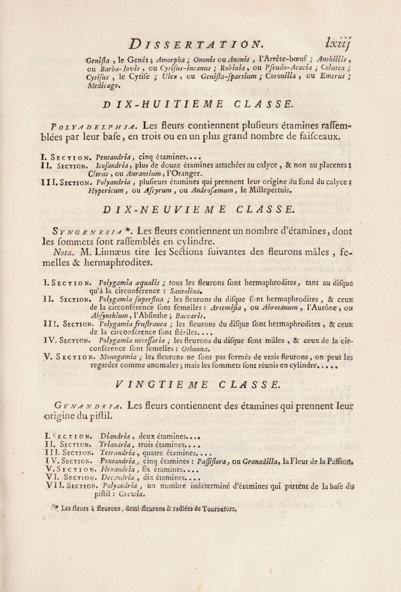 Genifla , le Genêt ; Amorpha ; Ononis ou Anonis , l’Arrête-bœuf ; Anthillîs, ou Barba-Jovis , ou Cyttfus-inc anus ; Robinia, ou Pfeudo-Acacia ; Colutea ; Cytifus , le Cytife ; Ulex , ou Genijla-fpartium ; Goronilla , ou Emerus ; Medicago. DIX-HUITIEME CLASSE. P o lya d e lp h ia. Les fleurs contiennent pîufieurs étamines raffem- blées par leur bafe, en trois ou en un plus grand nombre de faifceaux. I. Section, Ventandria > cinq étamines.... II. Section. îcofandria, plus de douze étamines attachées au calyce , & non au placenta % Curas , ou Aurantïum, l’Oranger. III. Section. Polyandria , pîufieurs étamines qui prennent leur origine du fond du calyce ? Hypericum, ou Afcyrum, ou Androfœmum, le Millepertuis. DIX-NEUVIEME CLASSE. Syngænesia *. Les fleurs contiennent un nombre d’étamines , dont les fommets font raffemblés en cylindre. Nota. M. Linnæus tire les Serions fuivantes des fleurons mâles , fe¬ melles 3c hermaphrodites. I. Sec tio n. Polygamîa œqualis ; tous les fleurons font hermaphrodites, tant au difque qu’à la circonférence : Santolina• II. Section. Polygamîa fuperfiua ; les fleurons du difque font hermaphrodites > & ceux de la circonférence font femelles : Artemifia , ou Abrotanum , l’Aurône , ou Abfynthium, l’Abfinthe ; Bac caris. III. Section. Polygamîa fruflranea ; les fleurons du difque font hermaphrodites , & ceux de la circonférence font flériles. ... IV. Section. Polygamîa necejjaria ; les fleurons du difque font mâles , & ceux de la cir¬ conférence font femelles : Othonna. N • Section. Monogarnia ; les fleurons ne font pas formés de vrais fleurons, on peut les regarder comme anomales ; mais les fommets font réunis en cylindre.., , * VINGTIEME CLASSE. G y na n d R ia. Les fleurs contiennent des étamines qui prennent leur origine du piftih I. Section, Diandria , deux étamines.,,, II. Section. Triandria , trois étamines.» III. Section. Tetrandria , quatre étamines.... I V. Section. Pentandria 3 cinq étamines : PaJJîflora, ou Granadilla» la Fleur de la Pafïioü, V. Section, Hexandrza 3 flx étamines. •.. VI. Section. Decandria , dix étamines.... YII. Section. Polyandria > un nombre indéterminé d’étamines qui partent de la bafe àvt piflil : Gnvoia. ■'* Les fleurs à fleurons > demi-fleurons & radiées de Tournefort?