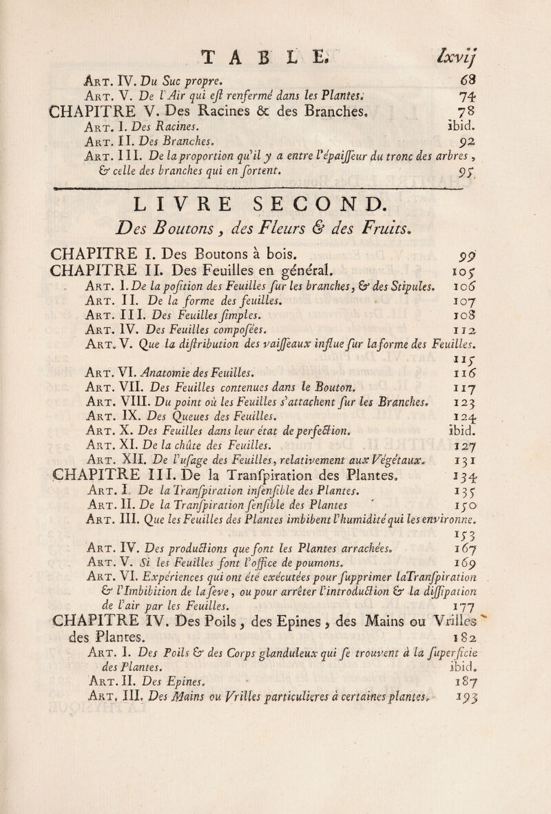 TABLE. Ixvij Art. IV. Du Suc propre. 68 Art. V. De l'Air qui efl renfermé dans les Plantes; 74 CHAPITRE V. Des Racines & des Branches, 78 Art. I. Des Racines. ibid. Art. IL Des Branches. 92 Art. 1 II. De laproportion quil y a entre Vépaijfeur du tronc des arbres 9 & celle des branches qui en fortent. 97 LIVRE SECOND. Des Boutons, des Fleurs & des Fruits. CHAPITRE I. Des Boutons à bois. CHAPITRE II. Des Feuilles en général. 10$ Art. I. De la pojïtion des Feuilles fur les branches, des Stipules. 106 Art. IL De la forme des feuilles. 107 Art. III. Des Feuillesfmples. îoS Art. IV. Des Feuilles compofées. 1 j 2, ArTv V. Que la diflrïbution des vaijfeaux influe fur Informe des Feuilles. 11) Art. VI. Anatomie des Feuilles. 116 Art. VIL Des Feuilles contenues dans le Bouton. .117 Art. VIII. Du point oü les Feuilles s'attachent fur les Branches, 123 Art. IX. Des Queues des Feuilles. 124 Art. X. Des Feuilles dans leur état de perfedi ion. îbid. Art. XI. De la chute des Feuilles. 127 Art. XII. De Vufage des Feuilles, relativement aux Végétaux, 131 CHAPITRE III. De la Tranfpiration des Plantes, 134 Art. I De la Tranfpiration infenfble des Plantes. 133 Art. IL De la Tranfpiration fenfible des Plantes ' 130 Art. III. Que les Feuilles des Plantes imbibent Vhumidité qui les environne. *S3 Art. IV. Des productions que font les Plantes arrachées, 167 Art. V. Si les Feuilles font l'office de poumons, 169 Art. VL Expériences qui ont été exécutées pour fupprimer laTranfpiration & Vlmbibition de lafeve , oupour arrêter Pintroduëlion & la dijfpation de l'air par les Feuilles. 177 CHAPITRE IV. Des Poils y des Epines > des Mains ou Vrilles des Plantes. 182 Art. I. Des Poils & des Corps glanduleux qui fe trouvent à la fuperficie des Plantes. ibid» Art. IL Des Epines. 187 Art, XIL Des Mains ou Vrilles particulières à certaines plantes, J9i