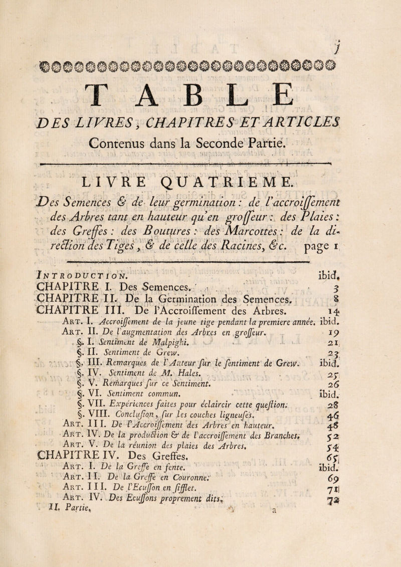 DES LIVRES, CHAPITRES ET ARTICLES Contenus dans la Seconde Partie. A ■ > t » - -i. *»i !.. ■ il — !■ \ \ LIVRE QU'A TR I E M E. a r- r* ‘ f •’ f • f~ . + * f T T ^ , ■ *' ST • T D « Semences & de- leur germination: de raccroijjemem des Arbres tant en hauteur qu en grofleur : des Plaies : des Greffes : des Bournres : des Marcottes : de la di¬ re cli on des Tiges, & de celle des Racines, &c. page i ibid, 3 ...si InTRODUCT ION. CHAPITRE I. Des Semences. t CHAPITRE IL De la Germination des Semences. CHAPITRE III. De PAccroiffement des Arbres. Art* I. Accroiffement de la jeune tige pendant la premiers année. Art. IL De Vaugmentation des Arbres en groffeur. , §. I. Sentiment de Malpighi. €. IL Sentiment de Grew. r y » s .. f «■ §. III. Remarques de V Auteur fur le fentiment de Grevj. §. IV. Sentiment de M. Haies. §. V. Remarques fur ce Sentiment. §. VI. Sentiment commun. VIL Expériences faites pour éclaircir cette quefion: §. VIII. Conclufon, fur les couches ligneufes. Art. III. De PAccroiffement des Arbres en hauteur. Art. IV. De la production & de Vaccroijfement des Branches: Art. V. De la réunion des plaies des Arbres, CHAPITRE IV. Des Greffes. Art. I. De la Grejfe en fente. Art. 11. De la Greffe en Couronne: Art. III. De VEcuJfon en Jifflet. Art. IV. Des Ecuffons proprement dits - IL Partie% .-v a 14» ibid. 19 2.1 ibfd ibid. 46 4$ . Ibid. 7X1 7*