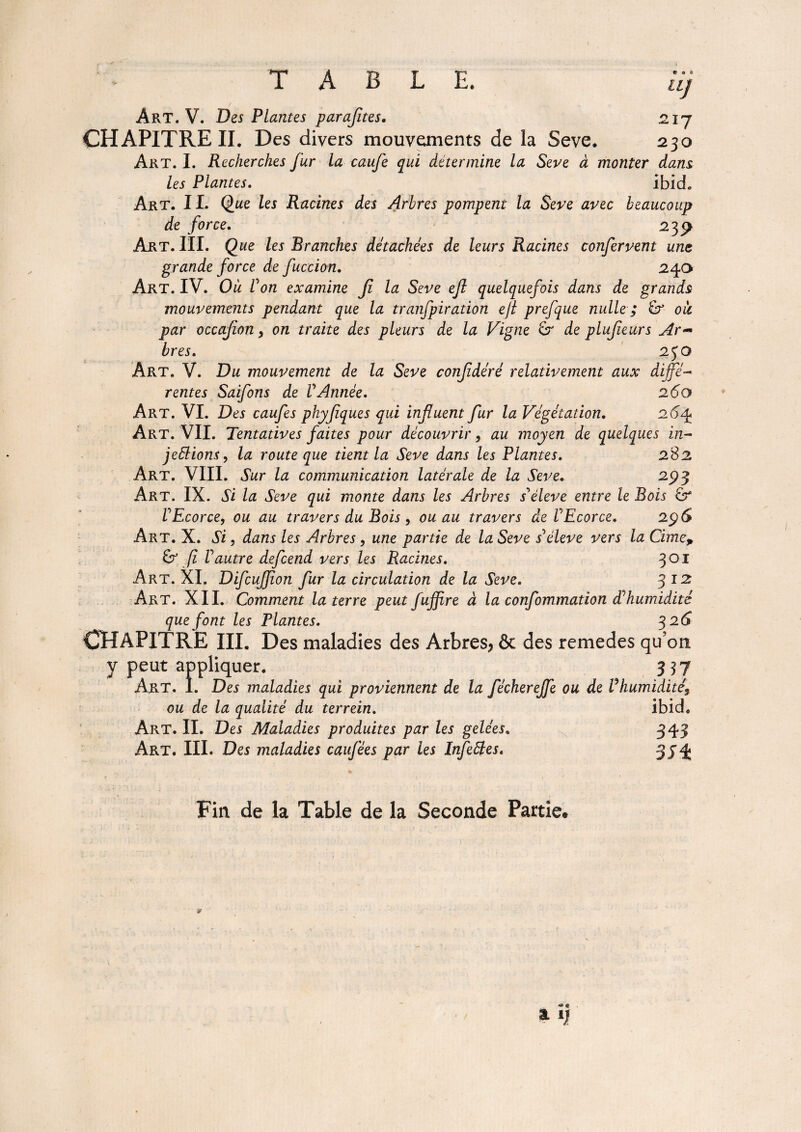 Il] Art. V. Des Plantes parafltes. 217 CHAPITRE II. Des divers mouvements de la Seve. 230 Art. I. Recherches fur la caufe qui détermine la Seve à monter dam les Plantes. ibid. Art. II. Qwe les Racines des Arbres pompent la Seve avec beaucoup de force. 235* Art. III. Qwe les Branches détachées de leurs Racines confervem une grande force de fiction. 240 Art. IV. Où Von examine Ji la Seve eft quelquefois dans de grands mouvements pendant que la tranfpiration efl prefque nulle ; Êr oie, par occajlon, on traite des pleurs de la Vigne & de plufieurs Ar¬ bres. 230 Art. V. Du mouvement de la Seve confidéré relativement aux diffé¬ rentes Saifons de VAnnée. 260 Art. VI. Des caufes phyflques qui influent fur la Végétation. 264* Art. VII. Tentatives faites pour découvrir, au moyen de quelques in- jettions, la route que tient la Seve dans les Plantes. 282 Art. VIII. Sur la communication latérale de la Seve. 293 Art. IX. Si la Seve qui monte dans les Arbres s'élève entre le Bois & VEcorce, ou au travers du Bois, ou au travers de VEcorce» 296 Art. X. Si, dans les Arbres, une partie de la Seve s'élève vers la Cimep & fl Vautre defeend vers les Racines. 301 Art. XI. DifcuJJion fur la circulation de la Seve. 312 Art. XII. Comment la terre peut fujfre à la confommation d'humidité que font les Plantes. 326 CHAPITRE III. Des maladies des Arbres, & des remedes qu’on y peut appliquer. 557 Art. I. Des maladies qui proviennent de la fécherejfe ou de Vhumidité, ou de la qualité du terrein. ibid. Art. II. Des Maladies produites par les gelées. 343 Art. III. Des maladies caufées par les Infeftes. 35 Ai Fin de la Table de la Seconde Partie. » »;