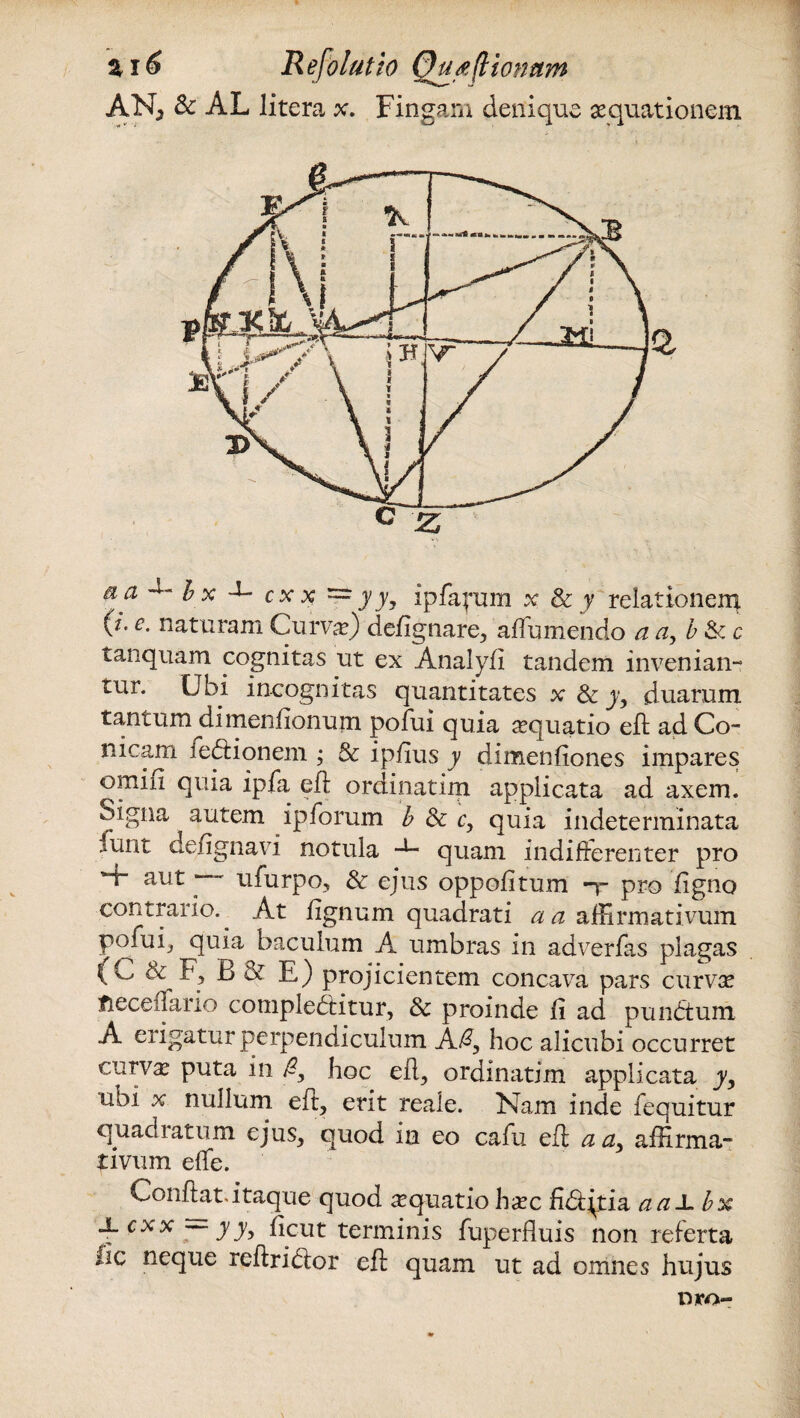 AN^ & AL litera x. Fingam denique aequationem a aax- b x -1- cxx = yy7 ipfapjm x & y relationem (/. e. naturam Curver) deflgnare, aflumendo a u, b & c tanquam cognitas ut ex Analyfi tandem invenian- tur. Ubi incognitas quantitates x & y, duarum tantum dimeniionurn pofui quia aequatio efl ad Co¬ nicam fedionem ; & ipfius y dimenfiones impares omin quia ipfa efl: ordinatim applicata ad axem. Signa autem ipforum b & c, quia indeterminata .itirit defignavi notula -1- quam indifferenter pro aut *— ufurpo, & ejus oppofitum nr pro ligno contrario. At lignum quadrati ^ ^ affirmativum pofui^, quia baculum A umbras in adverfas plagas ^ B E) projicientem concava pars curvae fteceffario compledcitur, & proinde li ad pundtum A erigatur perpendiculum A/2, hoc alicubi occurret curvae puta m /?, hoc efl;, ordinatim applicata y, ubi x nullum efl, erit reale. Nam inde fequitur quadratum ejus, quod in eo cafu efl aa3 affirma¬ tivum elfe. Conftatdtaque quod aequatio haec fidijtia aal~bx JLcxx y y} ficut terminis fuperfluis non referta lic neque reftridior efl quam ut ad omnes hujus uro-