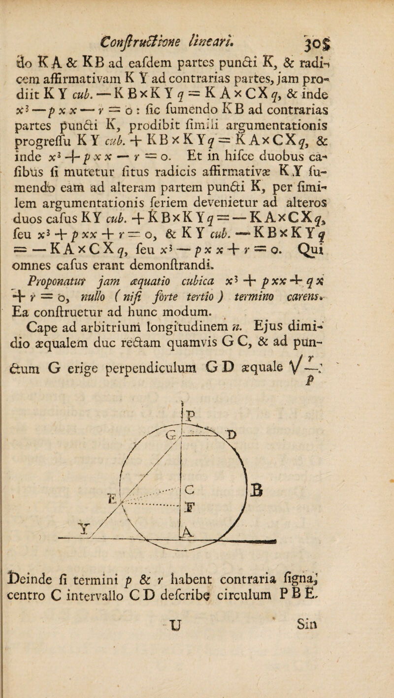 tto K A & KB ad eafdem partes pun&i K, & radii cem affirmativam K Y ad contrarias partes, jam pro diit K Y cub. — K B x K Y <? = K A x C X <7, & inde x* —p x x — r = o : fic Tumendo K B ad contrarias partes pundi K, prodibit fimili argumentationis progreffu K Y cub. + KBxKY^= K AxCX^, & inde xz -(- p x x — r = o. Et in hile e duobus ca- fibus (i mutetur litus radicis affirmativa? K Y fu-» mendo eam ad alteram partem pundi K, per fimi-» lem argumentationis feriem devenietur ad alteros duos cafus K Y cub. -p K B xK\ ^ = —-KAxCX q% feu x1 + p xx + r ~ o, & K Y cub. — K B x K Y q = — K A x C X <7, feu x5 — p x x + r = o. Qui omnes cafus erant demonftrandi. Proponam jam aquatio cubica x5 + p xx q x ■E r = o, nullo (nifi forte tertio ) termino carens» Ea conflruetur ad hunc modum. Cape ad arbitrium longitudinem n. Ejus dimi¬ dio aequalem duc redam quamvis G C, & ad pun- dtum G erige perpendiculum G D aquale P E>einde fi termini p & r habent contraria figna^ centro C intervallo C D deferibe circulum P B E. U Sin