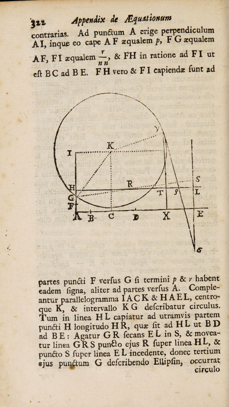 r$t% Appendix de fiLcni&tionum contrarias. Ad punftum A erige perpendiculum AI, inque eo cape A F aequalem p> F G aequalem AF, FI aequalem —9 & FH in ratione ad FI ut eft B C ad B E. F H vero & FI capiendae funt ad partes pun&i F verfus G fi termini p & y habent eadem figna, aliter ad partes verfus A. Comple¬ antur paraJleiogramma lACK & H AEL, centro-* que K, & intervallo K G deferibatur circulus. Tum in linea H L capiatur ad utramvis partem punfti H longitudo H R, qu« fit ad H L ut B D ad B E : Agatur G R fecans E L in S, & movea¬ tur linea GRS pun&o ejus R fuper linea HE, & pundo S fuper linea E L incedente, donec tertium sjus puqj&um G deferibendo Ellipfin, occurrat