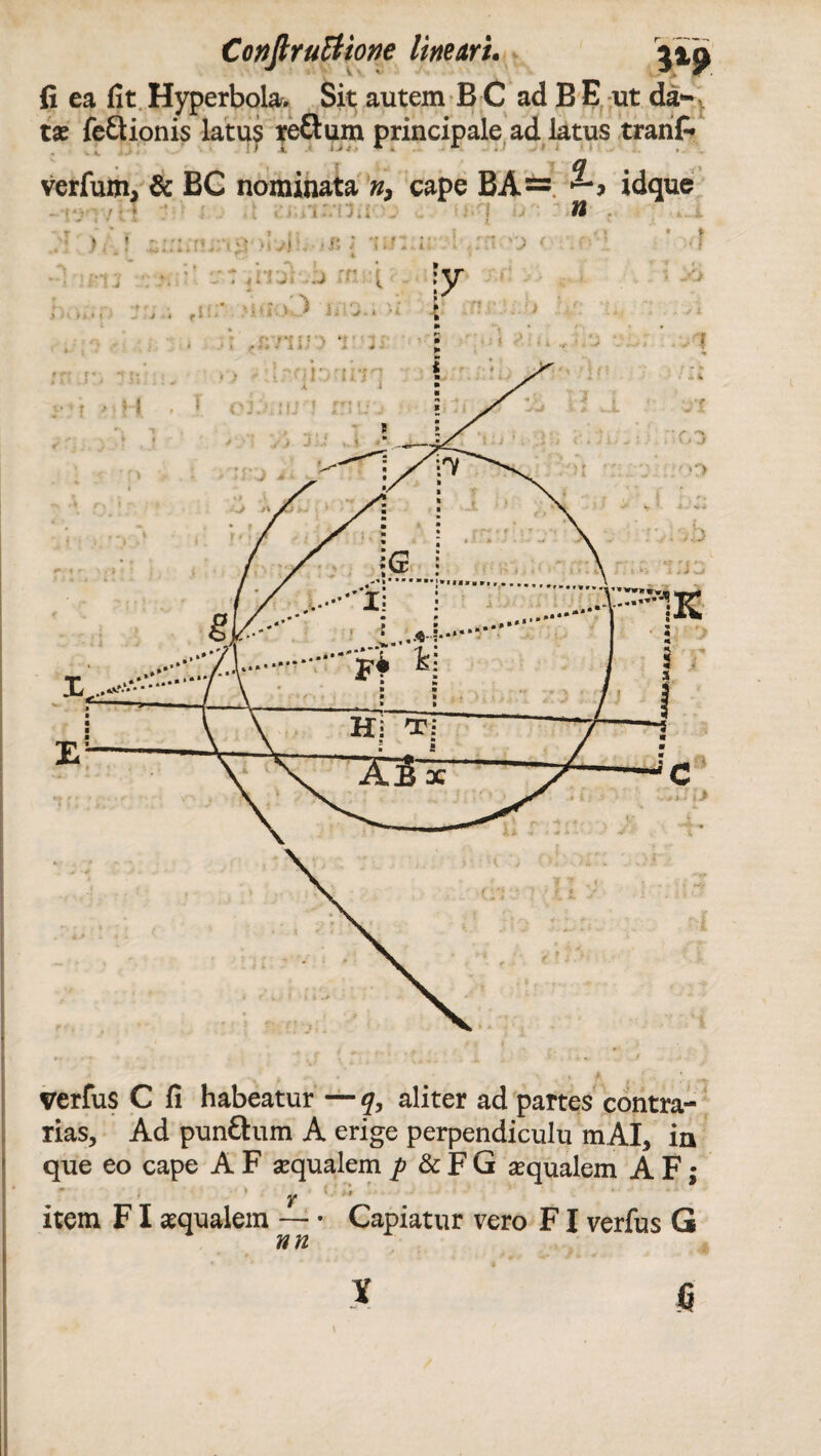 x 6 ConjtruBtone linem. fi ea fit Hyperbola. Sit; autem B C ad BE ut da-, tx feflionis latus reftum principale ad latus tranf- verfum, & BC nominata cape BA==; idque 'ir * rn * f . Mtjol) i; 0- i verfus C fi habeatur —q, aliter ad partes contra¬ rias, Ad punftum A erige perpendiculu mAI, in que eo cape A F «qualem p & F G «qualem A F; ¥ ' item FI «qualem — Capiatur vero FI verfus G nn