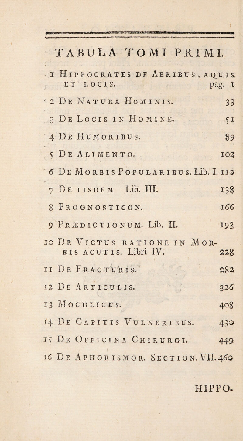 BgggmE»! ) TABULA TOMI PRIMI. i Hippocrates df Aeribus, aq_uis et locis. pag. i De Natura Hominis. 33 3 De Locis in Homine, 51 4 De Humoribus. 89 5 De Alimento. 103 6 De Morbis Popularibus. Lib. 1.110 7 De iisdem Lib. III. 138 8 Prognosticon. 166 9 Prjed i c t i o num. Lib. II. 193 10 De Victus ratione in Mor¬ bis acutis. Libri IV. 228 11 De Fracturis. 28£ 12 De Articulis. 326 I 3 M OCHLICUS. 408 14 De Capitis Vulneribus. 430 14 De Officina Chirurgi. 449 16 De Aphorismor. S e c t i 0 n. VII. 46Q HIPPO»