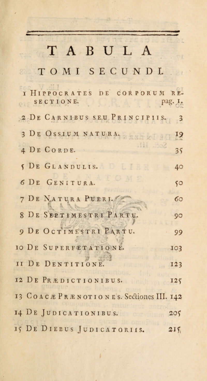 TABULA TOMI SECUNDL / 1 Hippocrates de corporum re¬ sectione. pag.i. 2 De Carnibus seu Principiis. 3 3 De Ossium natura. 4 De Corde. f De Glandulis. 6 De Genitura. 7 De N,atura Pueri. ^^ ' £7 i f. ^ i f -fiii r * o. „ H a r». 8 De Seetimestri Partu. 9 De O c ti mestr 1 P a,rtu. '1 19 35 40 50 (50 90 99 10 De Superfetatione. 103 11 De Dentitione.  123 12 De PRiEDICTIONIBUS. I2f 13 CoACiEPRiENOTIONES. ScclioilCS III. I42 14 De Judicationibus. 20?