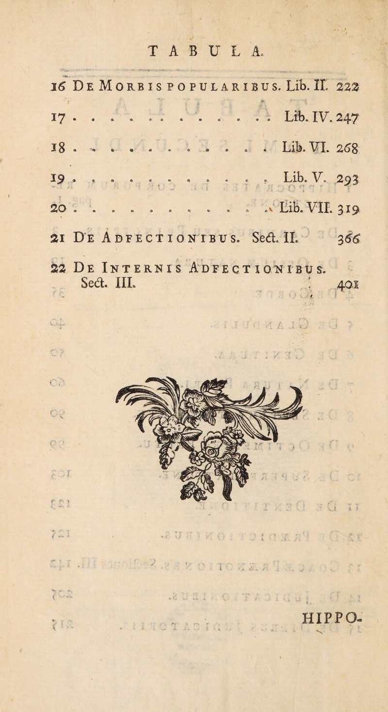 ■MSB - , 16 De Morbis popularibus. Lib. IE 222 1^7® a a » »0 a o a » as Libo XV <, X 3 a ’<a * » ® « a o e a » Xjlb» A^I» 2^^ X9 3 « s a « ® o e o «. a, Libo \^r« 2^ J 20. ■.' . ov Lib. VII. 319 21 De Adfectionxbus. Sed. II. 366 22 De Internis Adfeqt ioribus. Sed. IIL ' 401 ;; ) iU$. A} Cu. 'i ■ i y vr /; t > ■ v $ W*St' 'J ^ i ( k >J i HIPPO.