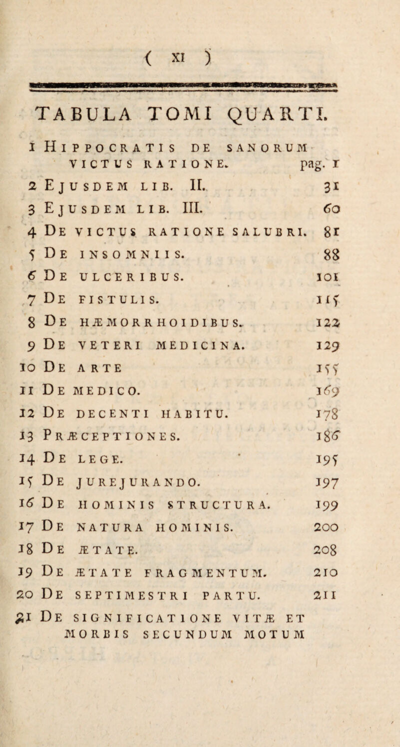 TABULA TOMI QUARTI. i Hippocratis de sanorum VICTUS RATIONE. pag/ I 2 Ej USD EM LIB. IL. 31 3 Ejusdem l i b. III. 60 4 De VICTUS RATIONE SALUBRI. 8r ■ w 5 De insomniis. 88 6 De ulceribus. 101 7 De fistulis. nf 8De HiEMORRHOIDIBUS- 122 9 De veteri medicina. 129 10 De arte 11 De medico. 169 12 De decenti habitu. 178 13 Praeceptiones. i86* 14 D e le ge. * 197 17 De jurejurando. 197 16 D E hominis structura. 199 17 De natura hominis. 200 18 De jetate. 208 39 D E JE T A T E FRAGMENTUM. 210 20 De septimestri partu. 21 i fil De SIGNIFICATIONE VITJE ET MORBIS SECUNDUM M 0 T U M