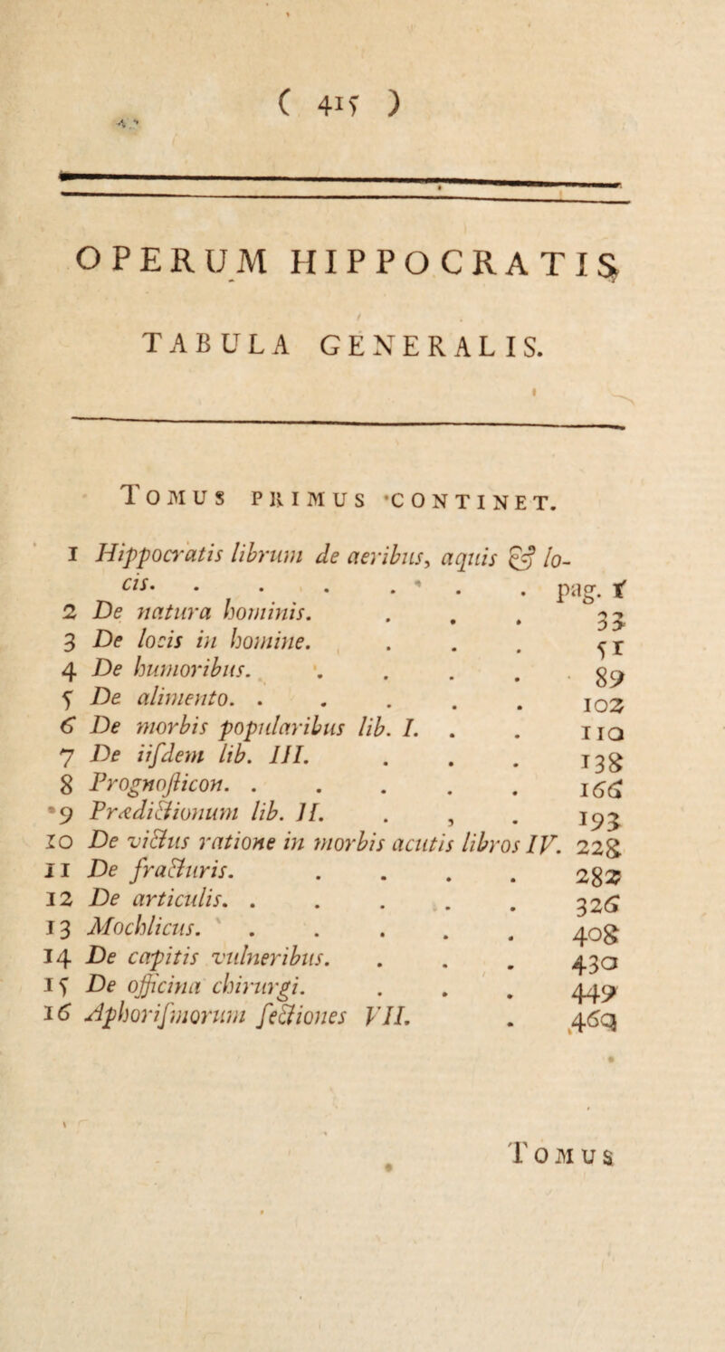 ( 4U ) * OPERUM HIPPOCRATI^ / TABULA GENERALIS. • Tomus phimus 'continet. 1 Hippocratis librum de aeribus, aquis £5? lo- c*s- • • • . * . pag. i 2 De natura hominis. . . , 3^ 3 De locis in homine. . . . 4 De humoribus. . . . • • 89 ^ alimento. . . . . . I0^ 6 De morbis popularibus lib. I. . hq 7 De iifdem lib. 111. . . . 8 Prognofticon.i6£ *9 Prxdi&ionum lib. 11. . , . 10 De vi&us ratione in morbis acutis libros IV. 22& 11 De fra&uris. .... 283 12 De articulis. . . . . . 326 13 Mochlicus. ..... 40 g 14 Df capitis vulneribus. . . . 430 15 De officina chirurgi. . . . 44^ 16 Aphorifmorum fe&iones VII. . 46Q 1 T OMUS