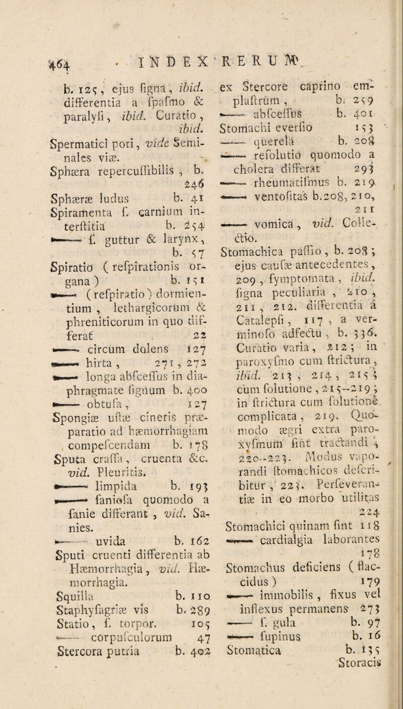 4^4 0DEX‘RERU M\, b. 12; , ejus figna, ibid. differentia a fpafmo & paralyii, ibid. Curatio , ibid. Spermatici pori, vide Semi¬ nales viae. Sphaera repercuffibilis , b, 246 Sphaerae ludus b. 41 Spiramenta f. carnium in- terftitia b. 2 54 « f. guttur & larynx, b- c,7 Spiratio (refpirationis or¬ gana ) b. is* ( refpiratio) dormien¬ tium , lethargicorum & phreniticorum iri quo dif¬ ferat 22 circum dolens 127 hirta, 271,272 longa abfceffus in dia¬ phragmate lignum b. 4.00 —— obtufa, 127 Spongiae uflae cineris prae¬ paratio aci haemorrhagiam compefcendam b. 178 Sputa craffa, cruenta &c. vid. Pleuritis, limpida b. 19) faniofa quomodo a fanie differant , vid. Sa¬ nies. uvida b, 162 Sputi cruenti differentia ab Haemorrhagia, vid. Hae¬ morrhagia. Squilla b. iiq Staphyfagriae vis b, 289 Statio, f. torpor. 105 *- corpufculorum 47 Stercora putria b. 402 ex Stercore caprino plaftrum , b; -— abfceffus b. em- 2S9 401 . Stomachi e ver fio 1 5 3 —— querela b. 208 —— refolutio quomodo a cholera differat 293 •—— rheumatifmus b. 219 —* ventohtas b.2og, 210, 21 r —— vomica , vid. Colle¬ ctio. Stomachica paffio , h. 208 ; ejus caufae antecedentes, 209 , fymptornata , ibid. figna peculiaria ,' 210 , 2i 1 , 212. differentia a Catalepfi , 117, a ver- lninofo adfedtu , b. 536. Curatio varia, 212; in paroxyfmo cum ftribtura, ibid. 213 •> 214? -1$ * cum folutione ,215—2-19* in ftridura cum folutione complicata, 219. Quo¬ modo aegri extra paro- xyfmurri firit tractandi ^ 220-223. Modus vapo¬ randi (tomachicos deferi- bitur , 223- Perfeveran- tiae in eo morbo utilitas 224 Stomachici quinam fint 118 » cardialgia laborantes 178 Stomachus deliciens ( flac¬ cidus ) i79 immobilis , fixus vel inflexus permanens 273 — f. gula b. 97 fupinus b. 16 Stomatica b. 135 Storacis