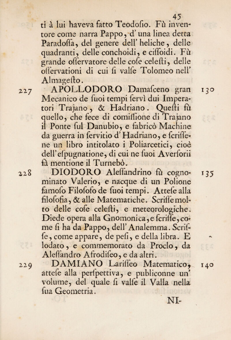 ti à lui haveva fatto Teodofio. Fù inven¬ tore come narra Pappo, d’una linea detta Paradoffa, del genere dell’heliche, delle quadranti, delle conchoidi, e ciffoidi. Fù grande oflervatore delle cofe celefti, delle ollervationi di cui li valfe Tolomeo nell’ Almagefto. 227 APOLLODOR.O Damafceno gran 130 Mecanico de Tuoi tempi fervi dui Impera¬ tori Trajano , & Hadriano. Quelli fù quello, che fece di comillìone di Trajano il Ponte fui Danubio, e fabricò Machine da guerra in fervido d’Hadriano, e feri {le¬ ne un libro intitolato i Poliarcetici, cioè dell’efpugnatione, di cui ne fuoi Averforii fa mentione il Turnebò. 228 DXODOR.O Aleffandrino fù cogno- 135 minato Valerio, e nacque di un Polione famofo Filofofo de fuoi tempi. Attefe alla fìlofofia, & alle Matematiche. Scriffemol¬ to delle cofe celefti, e meteorologiche. Diede opera alla Gnomonica,e fcrilfe,co¬ me li ha da Pappo, dell’ Analemma. Scrif¬ fe, come appare, de peli, e della libra. E lodato, e commemorato da Proclo, da Aleffandro Afrodifeo, e da altri. 229 DAMIANO Lariffeo Matematico, 140 attefe alla perfpettiva, e publiconne un1 volume, del quale li valfe il Valla nella fua Geometria. NI-
