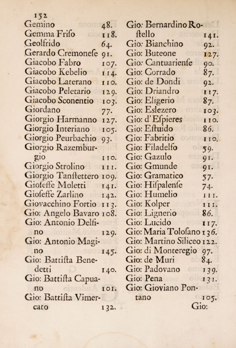 Gemino 48. Gemma F rifo 118. Geolfrido 6 4. Gerardo Cremonefe 91. Giacobo Fabro 107. Giacobo Kebelio 114. Giacobo Laterano 11 o. Giacobo Peletario 129. Giacobo Sconentio 103. Giordano 77. Giorgio Harmanno 12 7. Gior gio Interiano 105. Giorgio Peurbachio 93. Giorgio Razembur- gio 11 o. Giorgio Strobilo 11 r. Giorgio Tanftettero 109. GiofefFe Moletti 141. Giofefie Zarlino 142. Giovacchino Fortio 1 x 3. Gio: Angelo Bavaro 108. Gio: Antonio Delfi¬ no 129. Gio: Antonio Magi- no 145. Gio: Battifta Bene¬ detti 140. Gio: Battifta Capua¬ no 101. Gio: Battifta Vi mer¬ cato 132. Gio: Bernardino Ro- ftello 141. Gio: Bianchino 92. Gio: Buteone 127. Gio: Cantuarienfe 90. Gio: Corrado 87. Gio: de Dondi 92. Gio: Driandro 117. Gio: Eligerio 87. Gio: Eslezero 103. Gio: d’Efpieres 11 o. Gio: Eftuido 86. Gio: Fabritio no. Gio: Filadelfo 59. Gio: Gazulo 91. Gio: Gmunde 91. Gio: Gramatico 5 7. Gio: Hifpalenfe 74. Gio: Humelio 111. Gio: Kolper 111. Gio: Lignerio 86. Gio: Lucido 117. Gio: Maria Tololano 136. Gio: Martino Siliceo 122. Gio: di Monteregio 97. Gio: de Muri 84. Gio: Padovano 13 9. Gio: Pena 131. Gio: Gioviano Pon- tano 105.