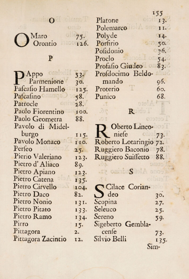 OMaro 75. Orontio 126. P PAppo Ì3è Parmenione 30. Pafcafio Hamello 125. Pai cali no 58. Patrocle 28. Paolo Fiorentino 100. Paolo Geometra 88. Pavolo di Midel- burgo 115. Pavolo Monaco 11 o. Perfeo 25. Pierio Valeriano 123. Pietro d’Aliaco 89. Pietro Apiano 123. Pietro Catena 135. Pietro Girvello 104. Pietro Daco 82. Pietro Nonio 131. Pietro Pitato 133. Pietro Ramo 134. Pirro 15. Pittagora 2. Pittagora Zacintio 12. *55 Polemarco 11. Polyde 14. Porfirio 50. Pofidonio ?6. Proclo 54- Profafio Giudeo 83. Profdocimo Beldo* mando 9 6. Proterio 60. Punico 68, R Oberto Lineo- niefe 73. Roberto Lotarìngio 72. Ruggiero Baconio 78. Ruggiero SuiiTetto 88» S Cilace Corian- deo 30» Scopi na 27. Seleuco 25. Sereno 59. Sigeberto Gernbla- rpn p Silvio Belli 135. Sini