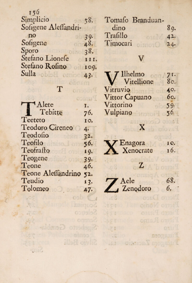 <r 15° 58, Tomafo Branduan- Sofigene Aleflandri¬ dino 89. no 39- Trafillo 42. Sofigene 48. Timocari 24. Sporo Stefano Lionefe Stefano Rofino Sulla 38. 11 r, 109. 43- V X J llhelmo V Vitellione 7*- 80. T Vitruvio 40. Vittor Capuano 60. IT1 Alete 1. Vittorino 4ii 59- _|_ Te bit te 76, V ulpiano 56 Teeteto IO. 0 '-m.J W i- • J/ > Teodoro Cireneo 4. X Teodofio 32. Teofilo Teofrafto 5 6’ 19. Xf Enagora j[\. Xenocrate IO. 16. Teogene Teone Teone Alefi'andrino Teudio Tolomeo 39’ 4 6. 52. *3- 47- z Aele Zenodoro 68. 6, C