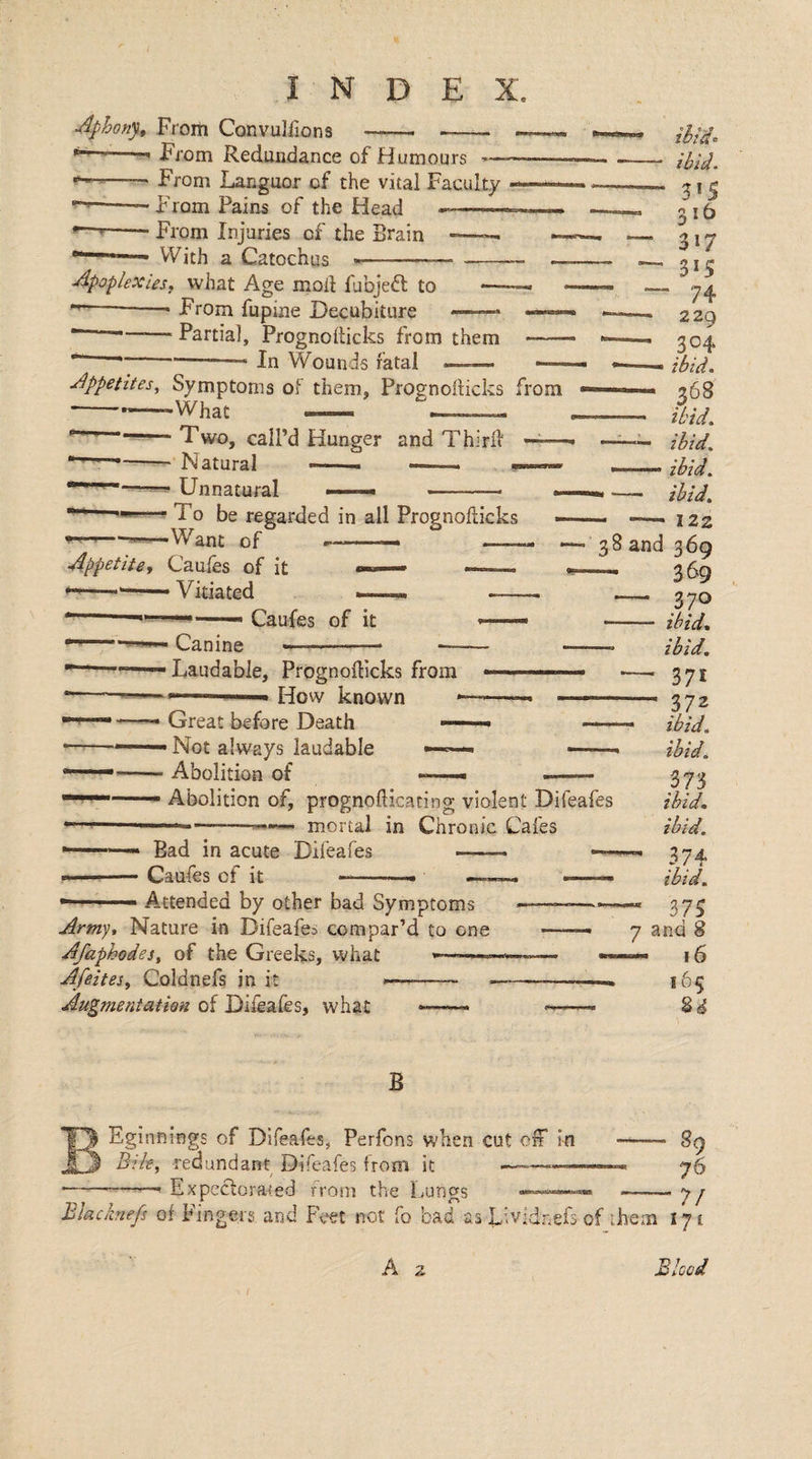 Aphony, From Convulfions From Redundance of Humours —- From Languor of the vital Faculty From Pains of the Head From Injuries of the Brain VFith a Catochus Apoplexies, what Age mod fubjed: to --- From fupine Decubiture ----Partial, Prognoiticks from them ---- In Wounds fatal -.— Appetites, Symptoms of them, Prognoiticks from ---—What ... Two, call’d Hunger and Third Natural ——. ——. «. Unnatural — -— To be regarded in all Prognoiticks —Want of . .. Appetite, Cauies of it — —•V itia ted i^——. ■ ■—.IB Caufes of it 38 ibid. ' 3>S 316 317 31S - 74 229 304 ibid. 368 ibid, ibid, ibid, ibid. ■— 122 and 360 369 ■ Canine --- ■— • Laudable, Prognoiticks from How known Great before Death —— —- • Not always laudable —. -- Abolition of ■ — Abolition of, prognoitic.ating violent Difeafes --mortal in Chronic Cafes Bad in acute Difeafes Caufes of it — •— '  Attended by other bad Symptoms Army, Nature in Difeafeo compar’d to one Afaphodes, of the Greeks, what Afeites, Coldnefs in it -- Augmentation of Diieafes, what .. B Eginnings of Difeafes, Perfons when cut on in Bi/e, redundant Difeafes from it Expectorafed rroni the Lungs —- 89 76 — 7/ Blacknefs of Fingers and Feet not fo bad as Lividnefs of ihem 171