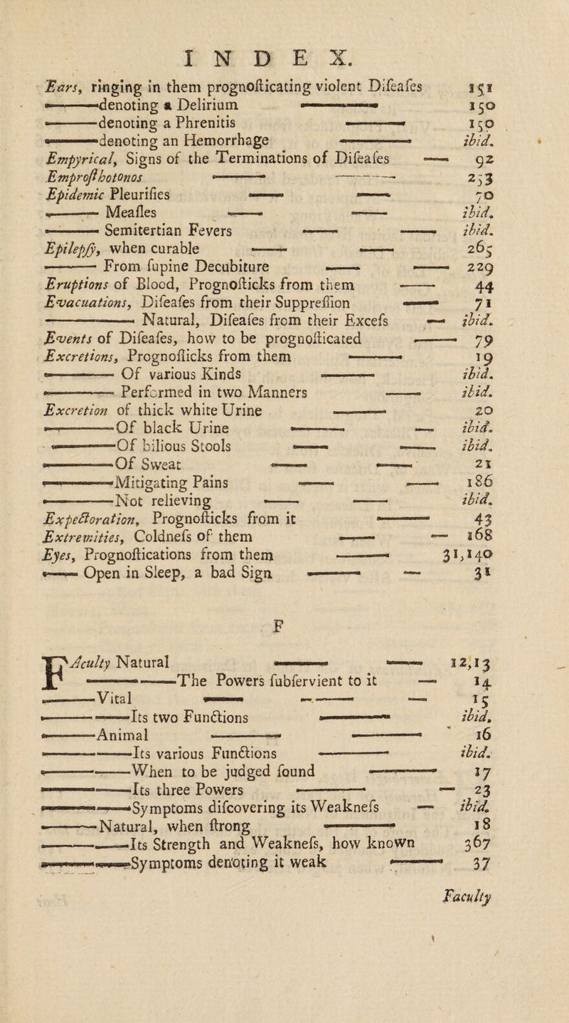 Ears, ringing in them prognoHicating violent Difeafes ---^denoting « Delirium ■■■■' ■ ■ ..-denoting a Phrenitis ■ ' ■-'» •———denoting an Hemorrhage —. Empyricaly Signs of the Terminations of Difeafes Emprojihotonos «■ -— Epidemic Pleurifies —— » --- Mealies ■■—— —— Semitertian Fevers Epilepjy, when curable _ —— •—-- From fupine Decubiture —. Eruptions of Blood, Prognoflicks from them Evacuations, Difeafes from their SupprelTion --- Natural, Difeafes from their Excefs Events of Difeafes, how to be prognoEicated Excretions, Prognoflicks from them — ■' - Of various Kinds ■ --Performed in two Manners Excretion of thick white Urine — -Of black Urine . » -Of bilious Stools — --Of Sweat —— ■Mitigating Pains ■Not relieving ExpeSloration, Prognoflicks from it Extremities, Coldnefs of them Eyes, Prognoflications from them — Open in Sleep, a bad Sign 15,1 150 150 ihid, - 92 253 70 zhid. ibid, 265 - 229 44 71 - ibid, - 7.9 19 ibid. Hid, 20 ibid, ibid. 21 186 ibid, 43 - 268 31,140 F Acuity Natural -Vital -The Powers fubfervient to it ■Its two Funftions ■Animal -Its various Fiindlions -When to be judged found -Its three Powers Symptoms difcovering its Weaknefs •Natural, when ftrong •Its Strength and Weaknefs, bow known -Symptoms denoting it weak — 12,13 zhzd, * 16 ibid. J7 - 23 ibid. 18 367 37 faculty