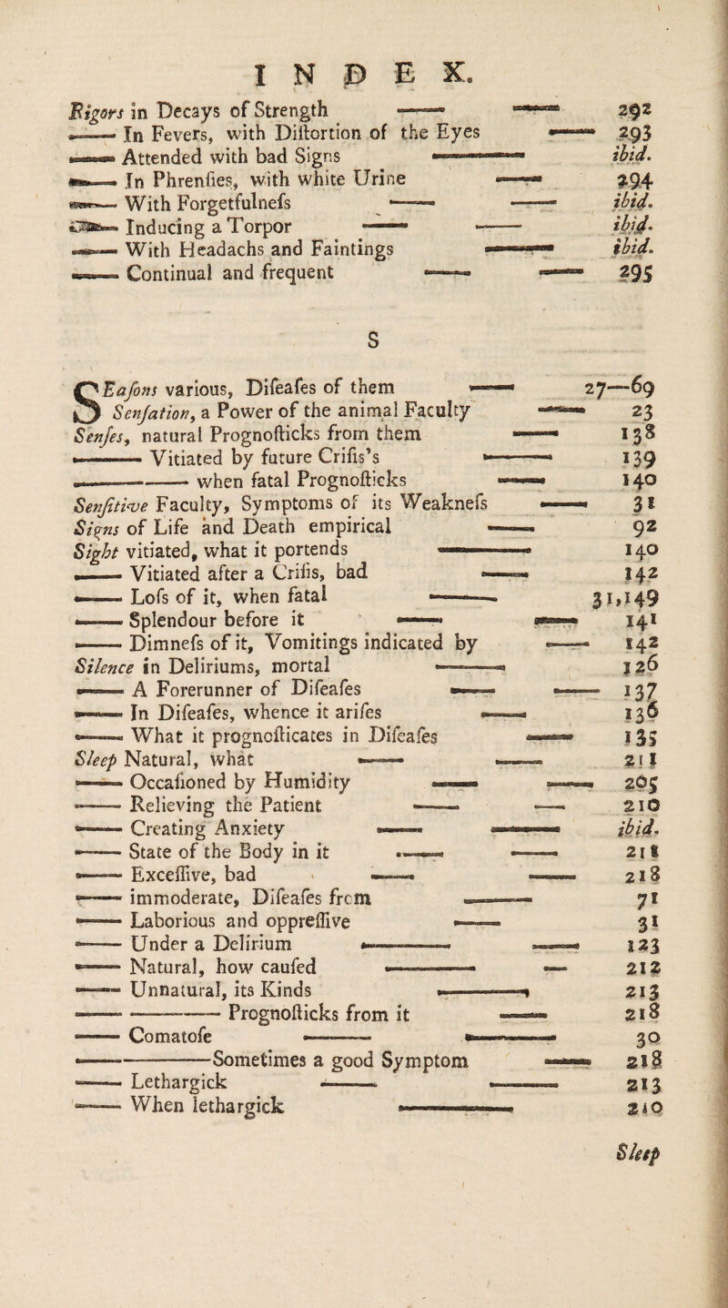 I N p E X. Eigors in Decays of Strength — In Fevers, with Diffortion of the Eyes Attended with bad Signs In Phrenfies, with white Urine With Forgetfulnefs •—- Inducing a Torpor With Headachs and Faintings Continual and frequent 292 thid. m ibid. tm ibid, m SEafom various, Difeafes of them Senjation, a Power of the animal Faculty Senjes^ natural Prognofticks from them Vitiated by future Crifis’s --- when fatal Prognofticks Senjiti<ve Faculty, Symptoms of its Weaknefs Si^ns of Life and Death empirical Sigbf vitiated, what it portends — Vitiated after a Crilis, bad — Lofs of it, when fatal ——— Splendour before it — Dimnefs of it. Vomitings indicated by Silence in Deliriums, mortal A Forerunner of Difeafes *—>— In Difeafes, whence it arifes — What it prognofticates in Difeafes Sleep Natural, what — Occafioned by Humidity --Relieving the Patient •— Creating Anxiety — State of the Body in it •— Exceflive, bad - ~ immoderate, Difeafes frcm — Laborious and oppreflive --Under a Delirium Natural, how caufed ~ Unnatural, its Kinds Comatofe Prognofticks from it -Sometimes a good Symptom Lethargick When lethargick Sleep