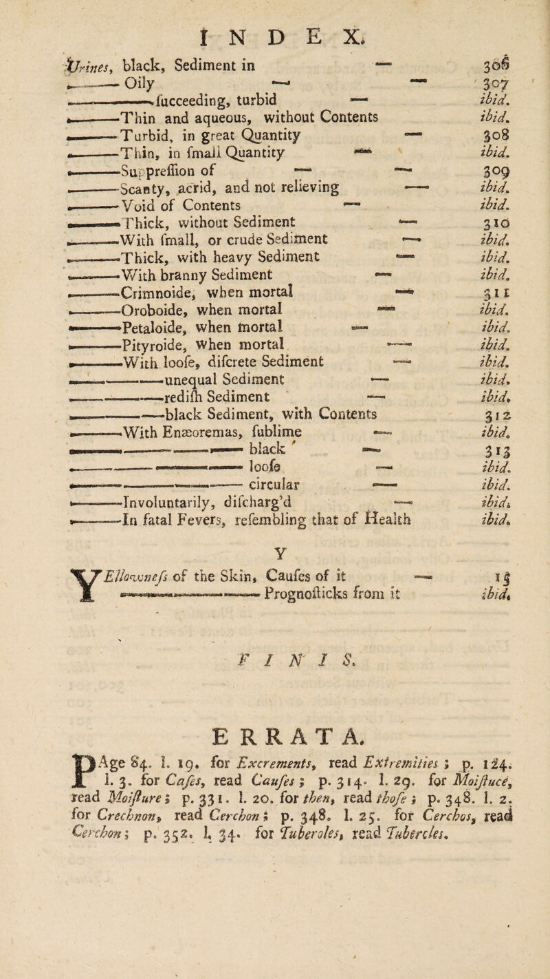 ijr inesy black, Sediment in • Oily ^ • lucceeding, turbid -Thin and aqueous, without Contents ■Turbid, in great (^antity -Thin, in fmaii Quantity -Supprefiion of *~- -Scanty, acrid, and not relieving 'Void of Contents • Thick, without Sediment -With fmall, or crude Sediment -Thick, with heavy Sediment ■V/kh branny Sediment -Crimnoide, when mortal -Oroboide, when mortal •Petaloide, when mortal ■==« ■Pityroide, When mortal -With loofe, difcrete Sediment ——unequal Sediment — -redi^ Sediment ’ — -black Sediment, with Contents •With Enasoremas, fublime ----— black ^ ... T. .1loofe .-—--circular 'Involuntarily, difcharg’d •In fatal Fevers, refembling that of Health Y YEllQ^vnefs of the Skin, Caufes of it — Prognoilicks from it E I 1 S. 356 ' 3^7 ibid. ibid. 308 ibid. 309 ibid, ibid. 310 ibid, ibid, ibid. 31 £ ibid, ibid, ibid, ibid, ibid, ibid, 312 ibid. in ibid. ibid. ibidi. ibid*. ERRATA, PAge S4.. i. 19. iot ExcrementSy Exiremitieip. 1^4. i. 3. for Cafes, read Caufes; P-314- 1- 29. for Moifuce, Moiflure 3 p. 331. \. 20. (ot then, itzAthofei p-348. 1.2. for Credmoity read Cerchon* p. 348. 1. 25. for CerchoSf read Cenhon\ p. 352. 1. 34* ioi fuberolest xt^dTubsrcks*