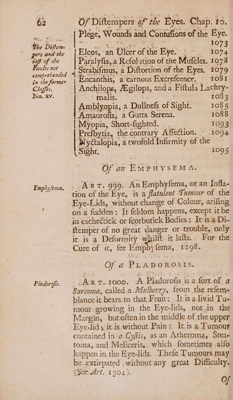 ‘The Diftem. pers and the ¥eft of the Rus mot comprehended in the former Claffes. No. xv. Emphysema. Pladorofis. Plege, Wounds and Contufions of the Eye. — dupe hed get Oe ene tradi 1073 Elcos, an Ulcer of the Eye. » - 1074 Paralyfis, a Refolution of the Mufcles. 1078 ! Strabifmus, a Diftortion of the Eyes, 1079 Encanthis, a carnous Excrefcence. 1081 Anchilops, Aégilops, anda Fiftula Lachry- malis. 1083 | Amblyopia, a Dullnefs of Sight. 1085 ! Amaurofis, a Gutta Serena. 1088 _ | Myopia, Short-fighted. 1093 Prefbytia, thecontrary Affe€tion. — 1094 Wydctalopia, a twofold Infirmity of the L Sight. i O9 5 Of an EMPHYSEMA. Arr. 999. AnEmphyfema, or am Infla- tion of the Eye, is a flatulent Iumour of the Eye-Lids, without change of Colour, arifing on a fudden: It feldom happens, except it be ftemper of no great danger or trouble, only it is a Deformity whilft. it lafts.. For the Cure of it, fee Emphyfema, 1298. Of a PLADOROSIS. .Art.1o0o. A Pladorofis is a fort.of ¢ Sarcoma, called a Mulberry, from the refems blance it bears.to that Fruit: It isa livid Tue mour. growing in the Eye-lids, not.in the Margin, butoftenin the middle of the upper Eye-lid ; itis. without Pain: Its a Tumous contained in a Cyflis, as an Atheroma, Stea-+ toma, and Meliceris,. which fometimes alfo happen in. the Eye-lids. Thefe Tumours may be. extirpated without any great Difficulty. (Seedrt. 1304), | | of