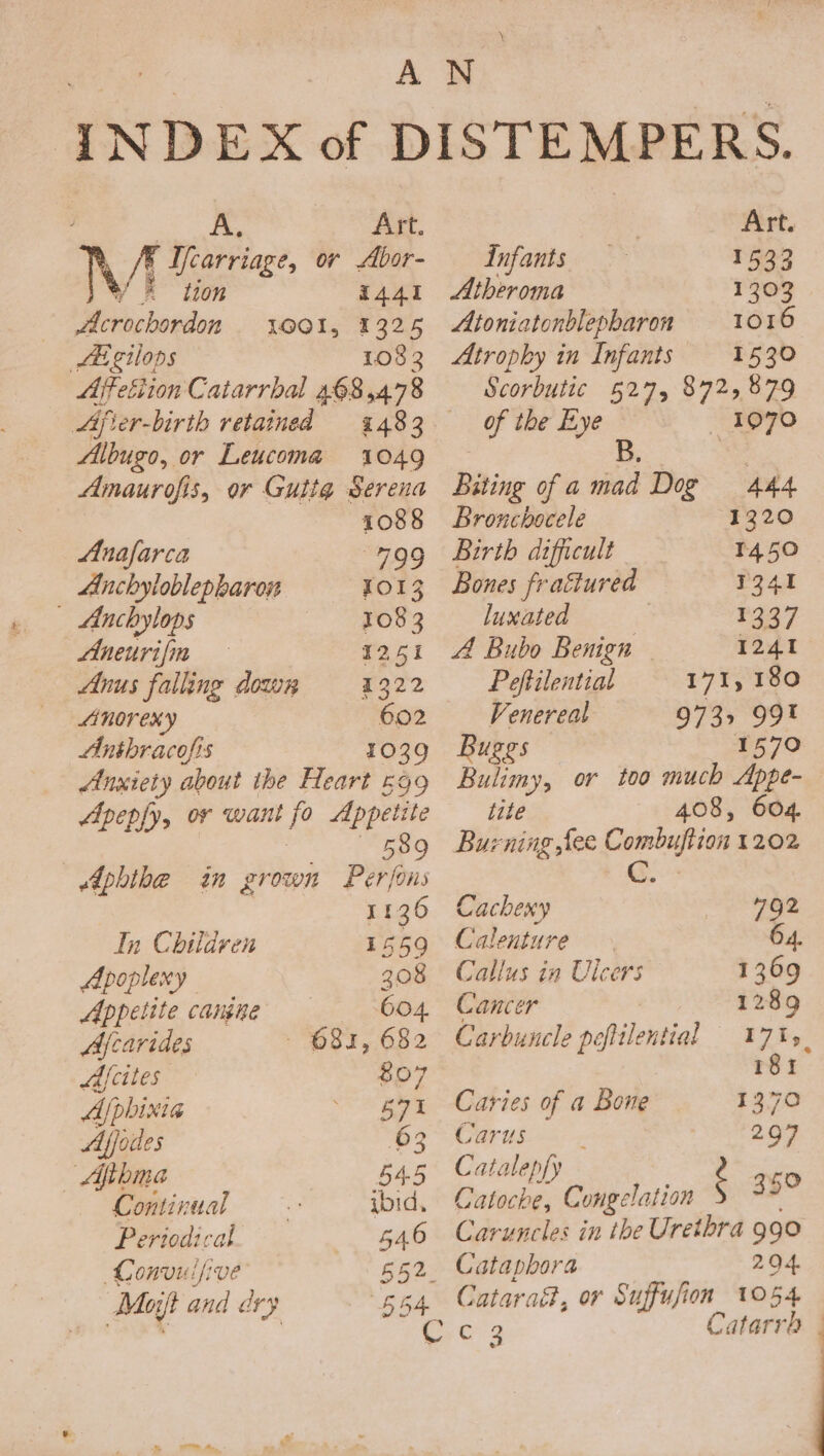 M it Webrvinge, or Abor- lion i441 Merochordon IOOI, 1325 figilops 108 3 Affetiion Catarrbal 468,478 Infants 1533 Atheroma 1303 Atoniatonblepharon 1016 Atrophy in Infants 1530 Scorbutic 527, 872,879 Afier-birth retained 1483 of the Eye 1070 Albugo, or Leucoma 1049 | B. Se Amaurofis, or Gutta Serena Biting ofa mad Dog 444 1088 Brouchocele 1320 Anafarca 799 Birth difficult 1450 _ Anchyloblepharon 1013 Bones fractured 1341 | Anchylops —-7083.~—s Luwated 1337 Aneurifin 1251 4 Bubo Benign © 1241 Anus falling down 1322 Peftilential 171,180 Anorexy 602 Venereal 973, 991 Anthracofis 1039 buges 1570 Anxiety about the Heart 599 Bulimy, or too much Appe- Apepfy, or want ie Appetite tite 408, 604 589 Burning fee Combuftion 1202 Aphibe in grown Perjons | 1136 Cachexy 792 In Children 1559 Calenture 64. Apoplexy 308 Callus in Ulcers 1369 Appetite canine 604 Cancer 1289 Afcarides 681, 682 Carbuncle pefilen igh 487%, Afcites 807 181 Ajphixtia 671 Caries of a Bone 1370 Afjoies 63 Carus 297 | Albina 545 Catalepfy Q Continual ibid, Catoche, Congelation 35° Periodical 546 Caruncles in the Urethra 990 Convulfive 652. Catapbora 294. Catarrd |