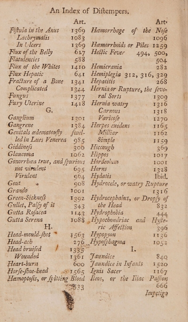— Cae Art. Arte Fiftula inthe Anus 1369 Hemorrhage of the Nofe Lachrymalis 1083 1096 In Ulcers 1369 Hamorrboids or Piles 1259 Flux of the Belly 6147 Heijic Fever 494, 500, flatulencies 588 5O4. Flux of the Whites 1410 Hemicrania 282 flux Hepatic 641 Hemiplegia 312, 316, 329 Fratture of a Bone 1341 Hepatitis 268 Complicated 1344 LHerniaor Rupture, the even Fungus 1377 — ral Sorts 1309 fury Uterine 1418 Hernia watry 1316 Bie k Carnous 1318 Ganglium 1201 Varicofe 1270 Gangrene 1384 Herpes exedens - 1165 Genitals edematoufly _ fwel- — Milhar 1162 . Giddinefs 300 Hiccough 369 Glaucoma 1062 SHippos IOI? Gonorrbea true, and fpurious Hordeolui 100! not virulent — 695 Herns 1328 Virulent 964 Hydatis Ibid, Gout 908 Hydrocele, or watry Rupture Granilo TOO! 1316 Green-Sicknefs 1392 Hydrocephalus, or Drotl of -Gullet, Palfy of it 343 the Head 8 32 Gutta Rofacea 1143 Hydrophobia Add, Gutta Serena 1088 ,fZypochondriac and Hyyjle- H. ric Affection 296 Head-mould-fhot “ 4563 Hypopyon 1136 Flead-ach 276. Hypofphagma 1052 Headbruid F 13%%° : - Wounded 1361 faundice 84.9 Hleart-burit 600 Jaundice in Infauis 1520 Horfe-[boe-head &gt; 231565 Ignis Sacer 1167 demoplofi Sy OF Spitting Blood Heos, or the Lliac eis 10% 66 fmpétiga