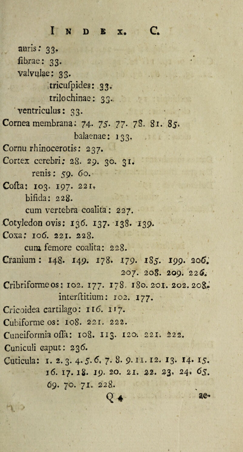 auris: 33. fibrae: 33, valvulae: 33, itricufpides: 33, trilochinae: 33. 'ventriculus: 33. * Cornea membrana: 74* 75* 77* 7$. 81. 85» balaenae: 133. Cornu rhinocerotis: 237. Cortex cerebri: 28. 29. 30. 31. renis: 59. 6o. Cofta; 103. 197. 22it bifida: 228. cum vertebra coalita: 227, Cotyledon ovis: 136. 137. 138. 139. Coxa; 106. 221. 228. cum femore coalita: 228. 1 Cranium: 148. 149, 178. 179. 185. 199. 20& 207. 208. 209. 226, Cribriformeos: 102. 177. 178. 180.201. 202.208, interftitium: 102. 177. Cricoidea cartilago: ii<5. 117. Cubiformeos: 108. 221. 222. Cuneiformia offa: 108. 113. 120-. 221. 222. Cuniculi caput: 236. Cuticula: 1. 2.3. 47. 8. 9.11.12- 13. 14. 15. 16. 17.18. 19. 20. 21. 22. 23. 24» 65. 69. 70. 71. 228. Q'4 ** > .