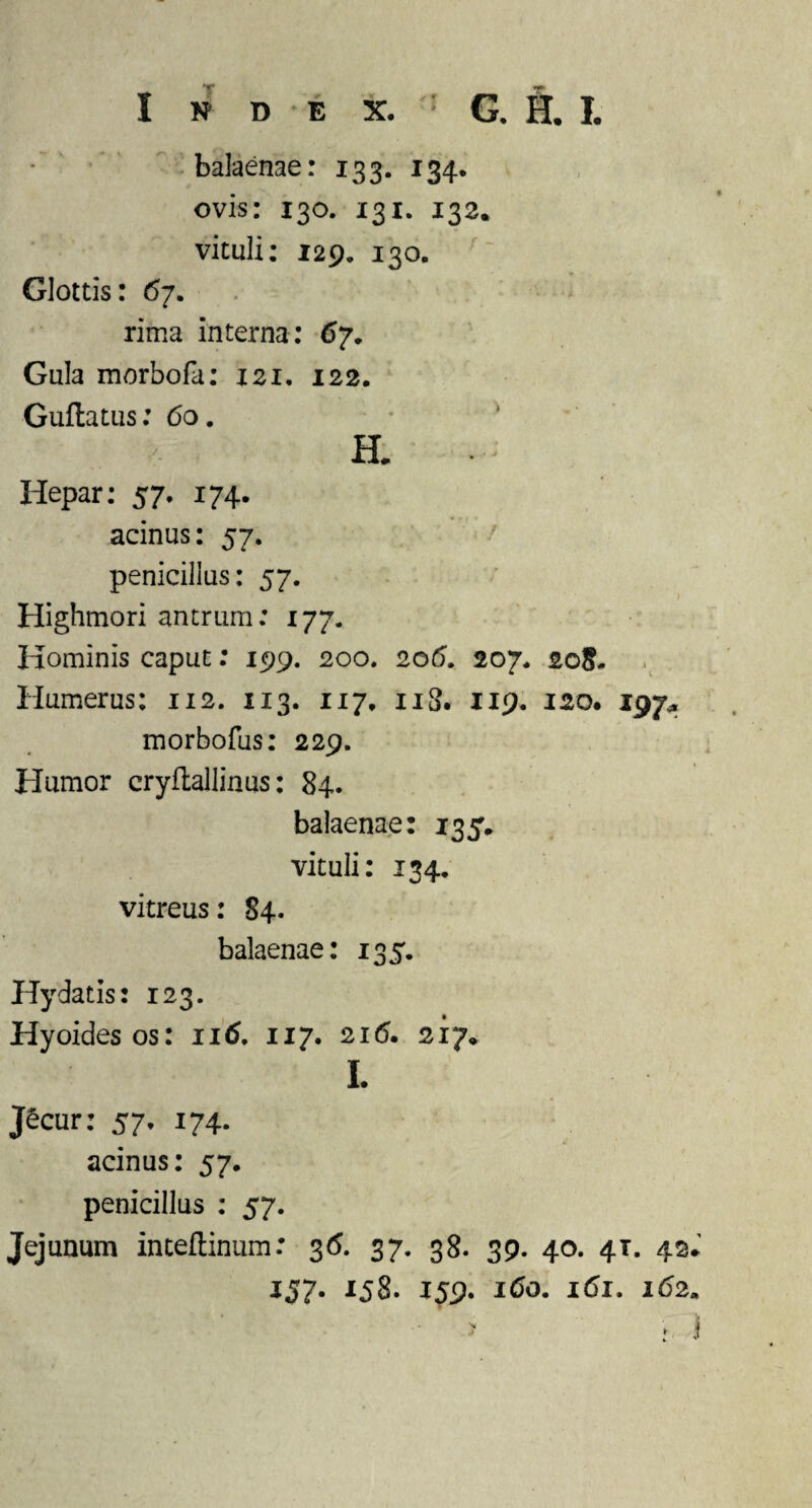 balaenae: 133. 134. ovis: 130. 131. 132. vituli: 129, 130. Glottis: 67. rima interna: 67. Gula morbofa: 121. 122. Guflatus: 60. SL Hepar: 57. 174. acinus: 57. penicillus: 57. Highmori antrum: 177. Hominis caput: 199. 200. 206. 207. 208. Humerus: 112. 113. 117, 118. 119. 120. 197* morbofus: 229. Humor cryftallinus: 84. balaenae: 135, vituli: 13 4. vitreus: S4. balaenae: 135. Hy datis: 123. Hyoidesos: 116. 117. 216. 217* L Jecur: 57. 174. acinus: 57, penicillus : 57. Jejunum inteflinum: 36. 37. 38. 39. 40. 41. 42 157. 158. 159. 160. 161. 162