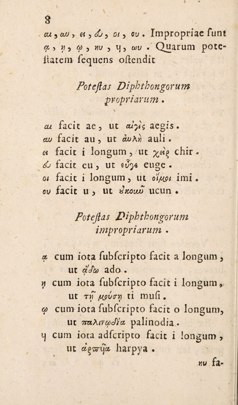 \/ \ ' s s wjfi/j, «j/jj o/, et;. Impropriae fun! ^ 5 ^3 &>, w 5 ij) ωυ · Quarum pote* flatem fequens oilendit Poteftas Diphthongorum propriarum. \ ^ facit ae 5 ut cuyig aegis. ojj facit au 5 ut άυΑν auli· et facit i longum,/ut χβίξ chir * ώ facit cu, ut tvyi euge · oi facit i longum, ut οίμ$ι imi * ou facit u 3 ut xkoiw ucun · Poteftas Diphthongorum impropriarum . & cum iota fubfcripto facit a longum , Ut aJh) ado · / ri cum iota fubfcripto facit i longum ,, ut ττη μ$υ(η) ti mu fi # ω cum iota fubfcripto facit o longum, ut 7πίλινωώ'α palinodia.· q cum iota adfcripto facit i longum , ut harpya . ry fa- - ’ 1 ^ · I