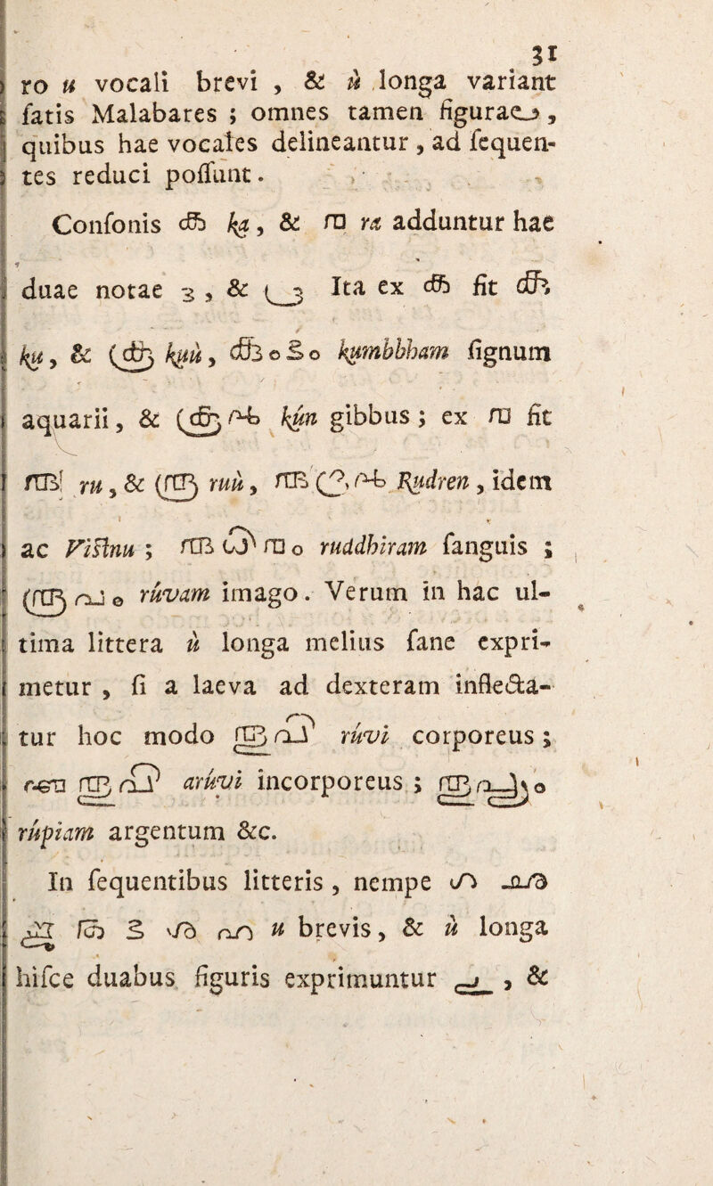 ro u vocali brevi , & u longa variant fatis Malabares ; omnes tamen figurao, quibus hae vocales delineantur , ad fequen- ) tes reduci poflimt. Confonis c£b %, & H3 w adduntur hae ■? duae notae 3 , & t_3 Ita ex cft fit (fh - ■ / ty, & (dj) tyu, C03 oSo k&mbbham fignum aquarii, & (d5) n-b ^ gibbus; ex na fit fTB' y & (0) , idem * r ac Fislnu ; HB gj'1 /u o ruddhiram fanguis ; (ftF) oJ o ruvam imago. Verum in hac ul¬ tima littera u longa melius fane expri¬ metur , fi a laeva ad dexteram infle<5fca- o tur hoc modo npoJ ruvl corporeus; .O ceu rg3 nJ; cirhyi incorporeus ; rcgq-j^o ruptam argentum &c. In fequentibus litteris 5 nempe <-r> Ji/d gl f(h £ 'fb exn u brevis, & u longa . >> hifce duabus figuris exprimuntur cj^ , &