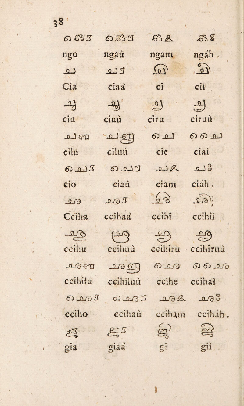 3» 6) £& 5 JSiS ng° ngau ngam ngah. jclJ ■. % _gJ5 .S' Cia eia a' ei • V Cll -3 cz>' 00 cia ciuu \ ciru cirui\ jUot 6> j)_J £D 6^ Jl2 cilu ciiiiu cie ciai 6^ jlJS fljJ3 _oJ _o_J 3 cio ciau ciam ciah . JL/B JL/dJ Ju^ Cei ha ccihaa ccihi ccihii f Ji<S jCLDv -CJ7\ ccihu ccihuu \ ccihiru ccihiruu jl/b <m oJ ^Li3 cD 6) JL/c> ccihiiu ccihiluu ccihe ccihas 6B jU c) -3” -IL/B JL/o 8 cciho ccihau cciham ccihah, 3 £rr *—a g4 giaa g* gii »