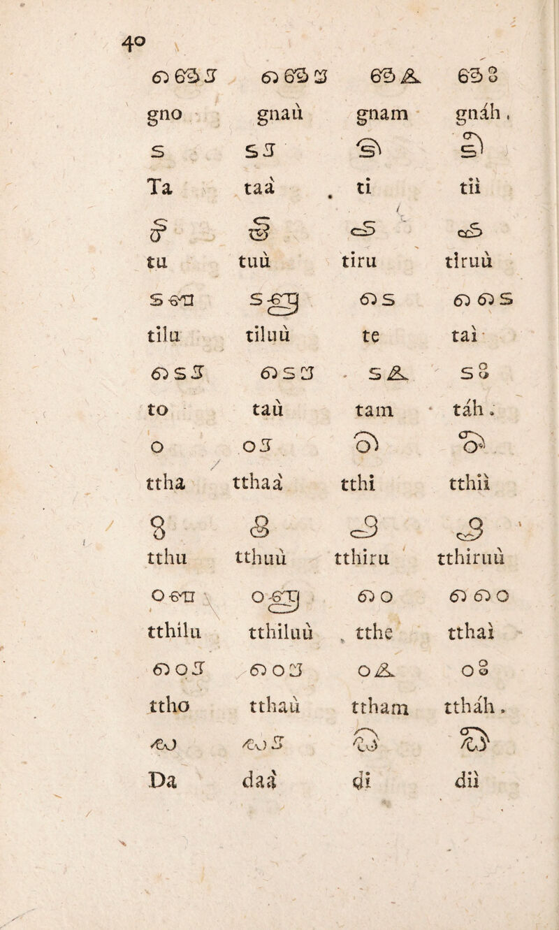63 A 65 § gno gnau gnam gnah, S £5 ; Ta taa ti | tii <? § eS ccD ta tuii tiru tlruu tilu tiliiu te tai • 6)S5 6) S 5 - C- O S u» to tau tam * tah. o 05 ttha ttha a tthi tthi i s <§ tthu tthuu tthiru tthiruu O-0U °gr 6^ O 6~) 6^ O tthilu tthiluu „ tthe tthai 6)05 6^05 ~ O O 0» ttho tthau ttham tthah. /eo /€o5 Q Da daa 7 • Ql dii /