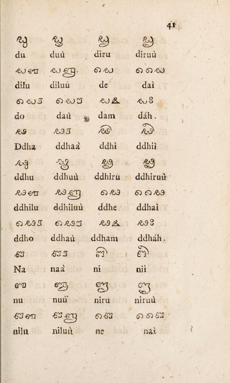 / t 3 4> «i du duu V diru diruu *€U €iJ /eogu|> 6^ /£U . i 6^ 61 /o3 dilu diiuu de dai 6^-€OCJ /ej^SL - o 'C\J o do dau dani dah. \ /ca9 /133 /€$ 4a& Ddha ddhaa ddhi ddhii /I3h ddhu ddhud ddhiru ddhiru ii fijS&n <%3 3Jj 6)/£3 & e>/£3 ddhilu ddhiluu ddhe ddhai 6)&33 e>j&33 /£9 A. /13 o ddho ddhau ddhani ddhah. i w £3 £3 3 B* Na naa « ni sii i crn nu niuY - niru ni r mi £3 €'ll niluu