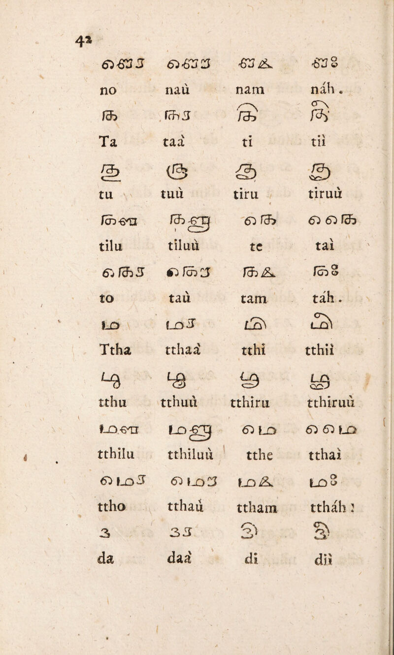 Si&33 &3&, % co > no na ii nam nah« cr\ fdi rasj r&> Ta taa ti tii Kb e g> / /3% 'So' tu tuu tiru ♦ tiruu fch&n f3b-6n » CHV Si Si fUb tilu tiluu tc tai Sj fch 3 f9b A. to taii tam tah. LO LoJ Ttha tthaa tthi tthii tthu tthuu tthiru tthiruu f_Q€TF 6) L£> Si Si LO tthilu tthiluii tthe tthax 6} |j35 6^ LoCJ tr>3 ttho tthau ttham tthah 2 3J da daa' di dii