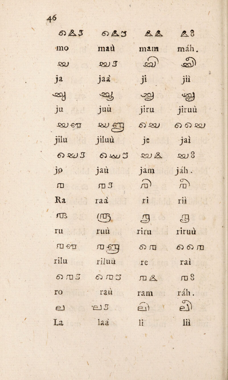 4 6 i K 5 «43 £L u mo maii mam rnah. XQJ «uJ O asx)’ ja jaa 4« Jl ^ . ^§J j“ juii jiru jiruu jjqj-s-h &) O £2J jilu jiiuu je jai 6} CJ -£3J A ZQJ o JP jau jam jah . rn ro 5 /o^ Ra raa ii * \ rn hb. (©. s s m ruii riru riruu FD ^ m Si 6j ro rilu riliui re rai 61 ro J •6j ro CJ m K ro 8 ro rau ram rah. ej •eJ 5 £ii La la a Ii lii /