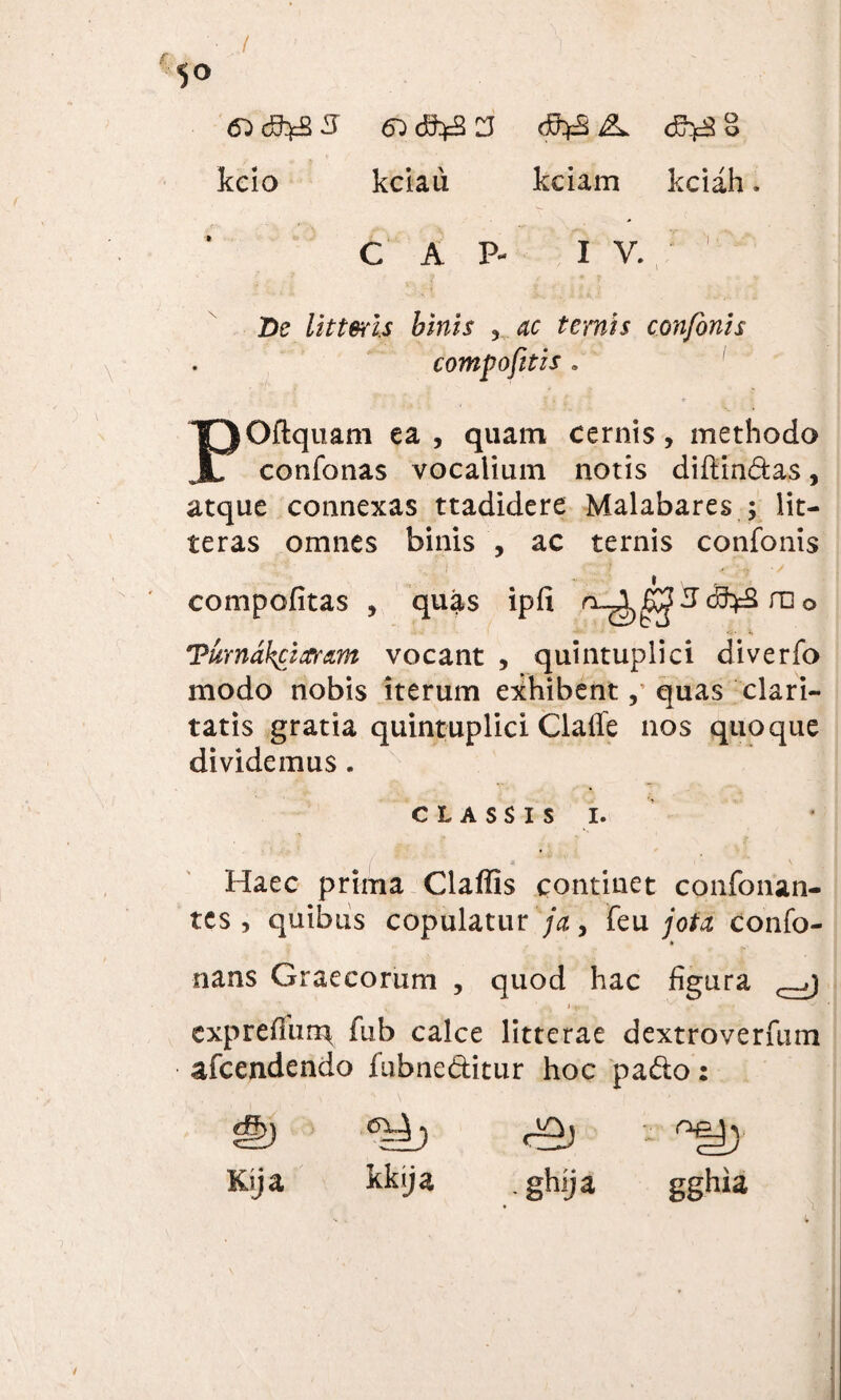/ $o (&&&. <frf8 8 kelo kciau kciam kciah, G AP- I V. De litteris binis , ac temis confinis compofitis . POftqnam ea , quam cernis, methodo confonas vocalium notis diflindas, atque connexas ttadidere Malabares ; lit¬ teras omnes binis , ac ternis confonis i ' I compofitas , quas ipfi io ‘Purndkciaram vocant , quintuplici diverfo modo nobis iterum exhibent, quas clari¬ tatis gratia quintuplici Clafle nos quoque dividemus . CLASSIS I. • f * „ * fc . \. i Haec prima Claffis continet confonan- tes , quibus copulatur ja, feu jofd confo- nans Graecorum , quod hac figura ^ exprefiimt fub calce litterae dextroverfum afcendendo iubne&itur hoc pado: Kija kkija . ghija gghia