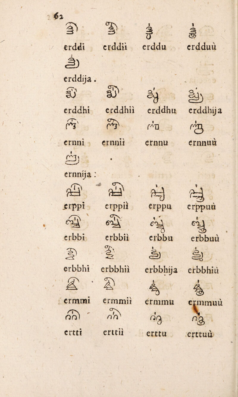 $2 crddi crddii erddu crdduii <d) erddija. is 1$ ^ §4 crddhi erddhii erddhu erddhija /T'-. C*I Os, r*r n 'B crnni crnnii ernnu cmnuii o • * ernmja: ■j® * cS* n~3 ,?4 trppi erppii erppu erppuii 'U , crbbi erbbii erbbu erbbim I1 cl) erbbhi erbbhii erbbhija i % erbbhiii & * D crmmi ermmii ermmu trmmuii /TN »- nm % \ n&