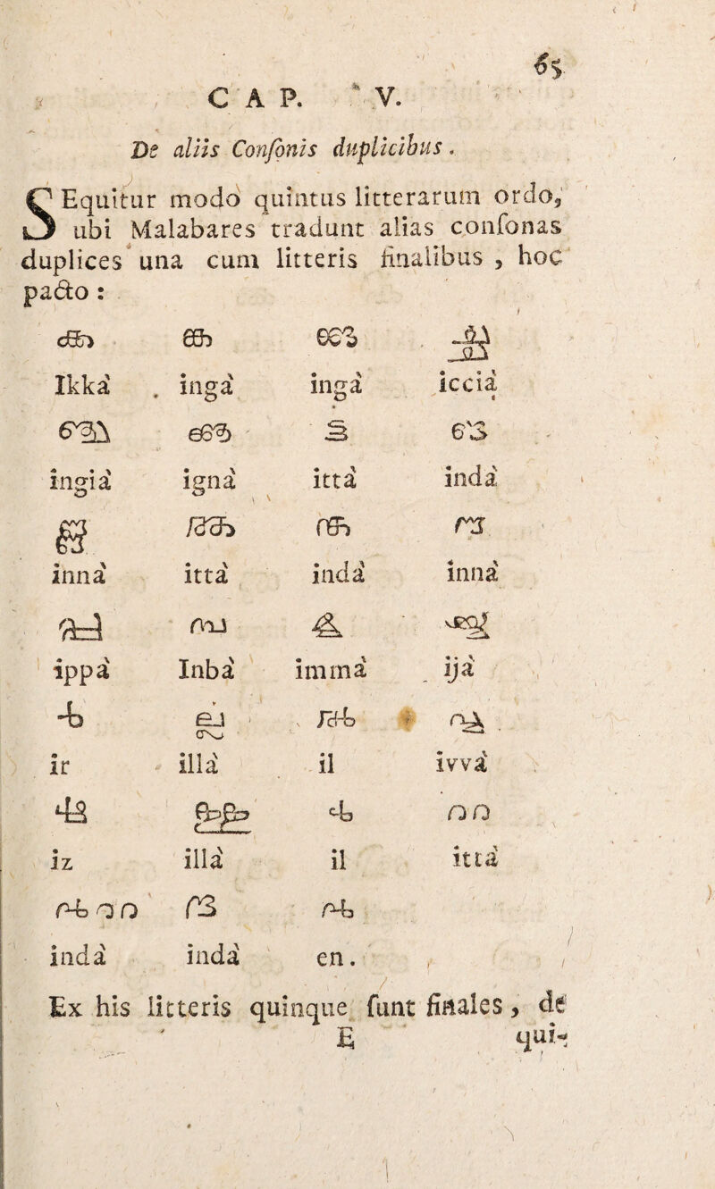 C A P. ‘ V. Ds aliis Confonis duplicibus. SEquitur modo quintus litterarum ordo, ubi Malabares tradunt alias confonas duplices una cum pado : dSn €0) Ikka inga e8^> ingia igna B inna itta 'Ari fvu ippa Inba As ej • CTn^ ir illa 43 iz illa P-faOO es litteris finalibus , hoc ees $ inga iccia • S t) *j> itta inda res rs inda inna imma «• % . ya > Tcf-b il ivva 4s no ii itta rb inda inda en. / • /: Ex his litteris quinque fimt finales, cie E qui-
