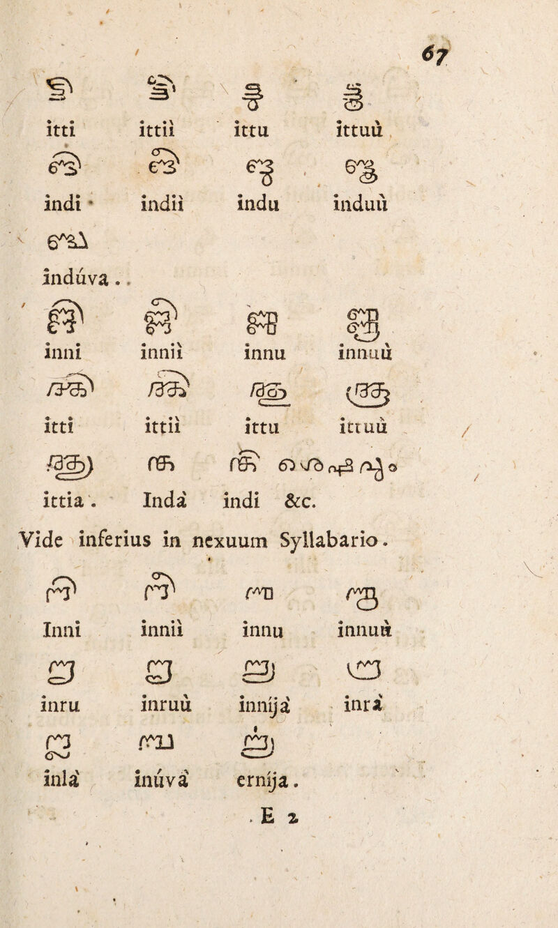 ♦ • ltti « • \ lttli ittu lttuii # Sc¬ e3 ■. eg indi * indu indu induii > induva. 0 * • & « • \ fB /ti. mni mnu innu mmm /3^ /Hi (Vdj « » Ittt ittii ittu ittuu #Jb) res f§? O \Td OfS ittia . Inda indi &c. Vide inferius in j nexuum Syllabario. • r? n' fAn Inni innii innu innuu Q Q S! inru inruu innija inra n m o 6^> inia' « r \ muva ernija. V * *• , * .E % »