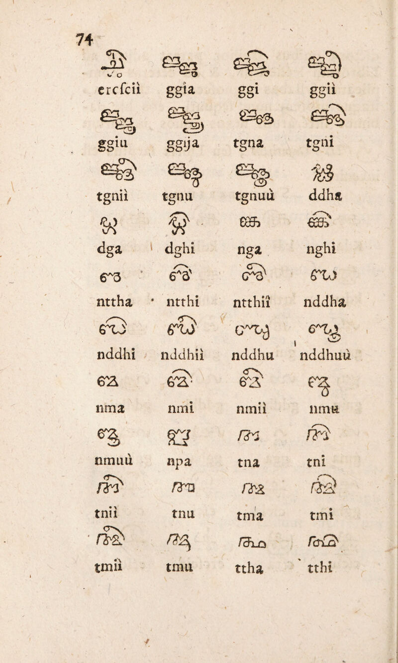 v' O f-%3 r*x c><? £g> crcfcii gg'a ggi gg>> *-ta S%3 3) gg'ul gg‘ja tgna tgni tgnii tgnu tgnuii ddhs ' G35> dga * dghi nga nghi 6~3 ' 6Aa exj nttha * ntthi ntthii // nddha 6XJ <rx O) en# , nddhi nddhii nddhu nddhuu €TA ^~X 6^ ea nma nmi nmii nma r/ r^i nr$ nmuii npa tna tni nrr rQ tnii tnu tma tmi nvt- /3^ /Fi_o fc{2y tmii tmu ttha ' tthi /