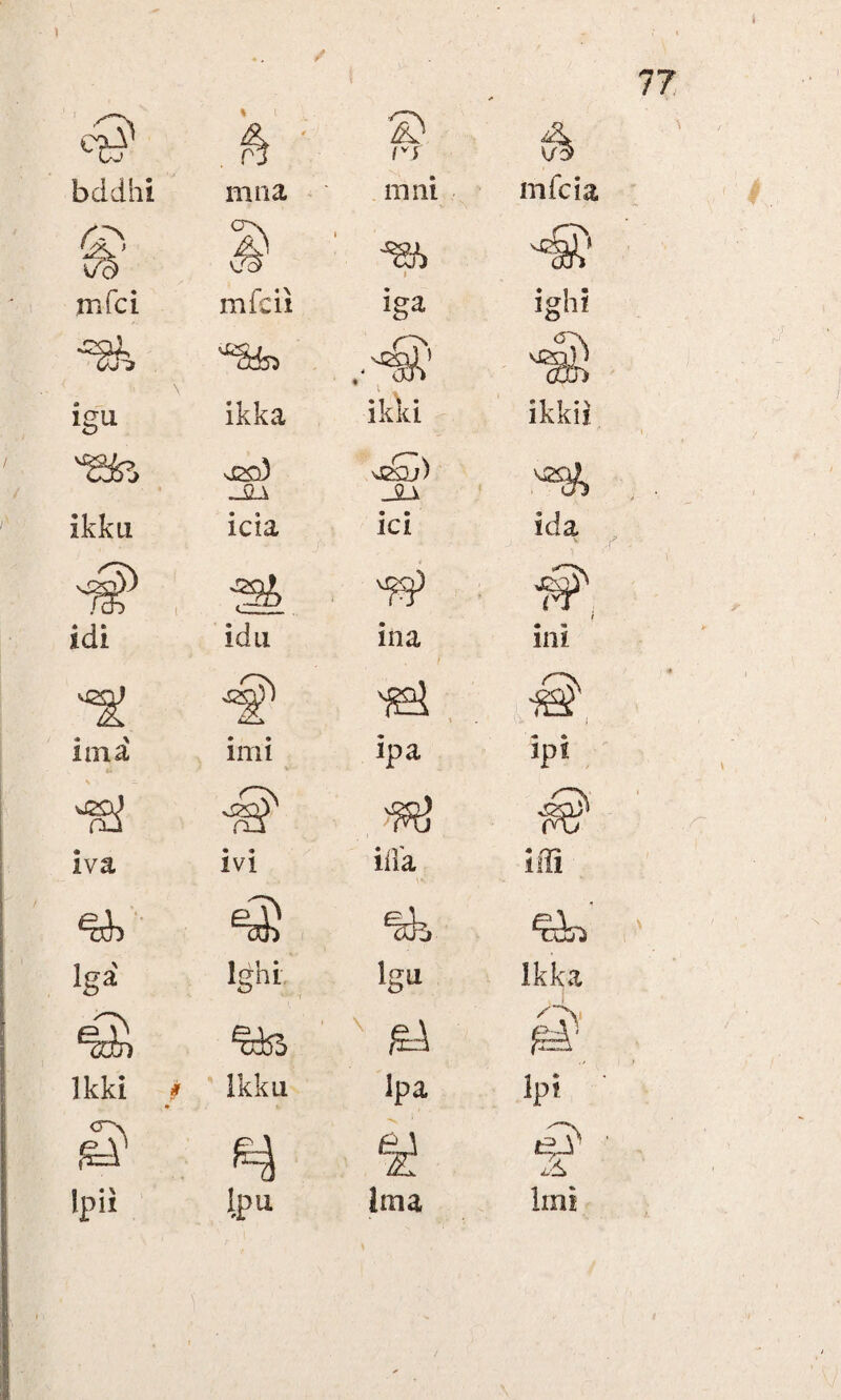 &' $ i <dS> an mfci mfcii iga ighi ■29)> 0j~3 ,4£’ igu ikka ikki ikkii m JLi \E&) £A ikku icia • • ICi ida ii? # idi idu ina • * ini •# # i ima imi ipa ipi i ru # (U> iva * • ivi ifla iffi e3j Iga Ighi lgu ikka %te x /y fi* lkki a • Ikku Ipa Ipi % t?S & ipii Ipu Ima Imi