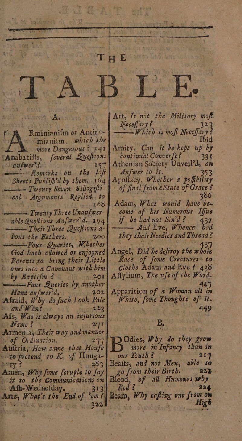¢. iia’ fic Rminianifm or Antino- | PM Smianiim, which she od more Dangerous 2141 anfword. eet Remarks on the ia Sheets Publifh’d by them, 164 ae T wenty Three Unanfmer “\ nbleQuefions Anfwer'd..194 bout the Fathers... Four Queries, Ki pi © Parents to bring their Little Ones into &amp; eins og with bim seby Baptifm' ¢ * Hand aufwer'd, t and Win’ 223 or Name ? Armenia): Their way and way, ‘af Ordination. Auttriay How came that Hoult pory? 283 sAsneny Why fome feruple to fay it to the Communications on 4 Ans, i ri i iN spt of 7em é, ae his ’ Art, Is not the Military os el ary 2 Which is moft Neng a bid Ley Can it be kept iB by continual Conver fe? 3 Athenian Society Unveil an Anfwer to it. 353 Apottacy, Whether 2 pofibility «of fimal froma State of Grace ¢ 86 come of his Numerous Iffue if he had not Sid? 437 And Eve, Whence had ghey their Needles and Thread? Angel, Did he deftroy the ‘oh Race of fome Creatures to. Clothe Adam and Eve ? 438 Affylium, The ufe of the Word. 447] Apparition of a Woman all in eigida the ah of ite Peta 4 B. Boies Why do they grow more in Infancy than in our Youth ¢ 217 Beafts, and not Men, able to _ go from their Birth. 22% . Blood, of all Humours why Re dé 234 sa she cating one a fed ig pow