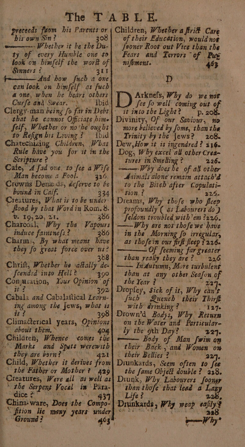 ' preceeds faom his Parents or | Children, Whether a firié Care bis own Sin? 308] of their Education, would noe --- Whether it be the Du-| fooner Root out Vice than the ty of ‘every Humble one to) Fears and Terrors” of Pus look on himfelf the worst of} ° nifoment. 493 Sinners &amp; ade 8 4 2. | i f-——— dnd how fuch a one. ‘D can look on himfelf as fuch Rey Arknefs, Why do we not fee fo well coming out of aone, when he hears others — Curfe and Swear.) Thidt § Clergy-man being fo farin Debt | it into the Light? p. 208. . Divinity, Of our Saviour, no more believed by fome, thanthe that he cannot Oficzate hime Self, Whether or no the ought | Trinity by the Jews? 208. Dew,How it is ingendred ? 416. to Refign his Living 2? ibid Chatechizing Children, What Rule have you for it in the| Dog, Why excel all other Crea~ Scripture ? ae tures in Smelling ? 2266 Cate, A fad ore, to fee aWife}| ——-Why doeshe of ab other Man become a Fool. 326.1 Animals alone‘ remain attach’d Crowns Denazids, deferve to be) to the Bitch after Copulati- ‘bound in Calf. 3344 tion ? a 22,5. Creatures, What is to be under} Dreams, Why thofe who fleep © flood by that Wordin Rom.8.} profowndly'( as Labourers do) %.19,20,21. — 3864 feldom troubled with’em 2226, Charcoal, Why the Vapours| ——Why are not thofe we have  induce faintne[s.? 386] in the Morning fo irregular, Charm;s, By what means have] — as thofein our firft fleep £226. _ they fo great force over us? — OF feeming far greater ee cana nae than yeally they are? 226 —— Indutumn, More turbulent 58 Chrift, Whether he aan ae * feended into Heli? 390] than at any other Seafon of Conjuiation, Yur Opinion’ of | — the Year ? vila 22J0 PY Tea” PT oT 392] Dropley, Sick of it, Why can’t _Cabala and Cabalaitical Learn-{ fuch Quench | their Thirft — ing’ among the Jews, what is with drinking? . 1a. HS Sirs ie 398] Drown’d Bodys, Why Return Climacterical years, Opinions} on the Water and’ Particular- “about them.~ — Gog) ly the oth Day? * 299. Children, Whence ‘comes the| ———— Body of Man [wim on -* Marks and Spots werewith| their: Back j and Women on | they are born?’ gail | their Bellies?’ “gan, Child, Whether it derives from| Drunkards, ‘Seem often to fee “| the Father or Mother? 429) — the fame Objekt double? 228. Creatures, Were ail as well as} Diunk, Why Labourers foongy ‘ the Serpent Vocal im Para-|° than Hafe ¢ that lead a Jay dice a ' iad he: m + * 437 Life 2 2: , China. ware, Does she Compo-| Drunkards, Why weap eafily? q fition lie many years under Ce SPA ad tia fee Seams “gogh pom hy ®