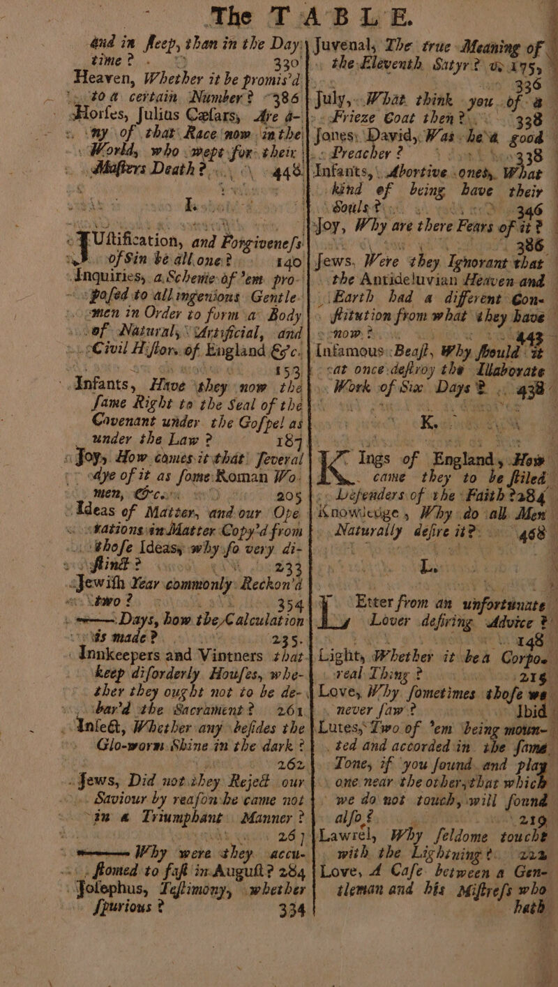 time ° y 1 ¢0a@ certain. Number? - sHorfes, Julias Czfars, : my of that Race ‘now ‘in the' \ World, who mepe fox then: | » Mhafters Death 2 448: 386 © PURification, and Forgivene/s Of Sin be all one? 1qgo Anquiries, a.Schenie af em. pro- ~ spofed to allingenions Gentle. men in Order to form a Body of Naturals ‘Wrtyfictal, and Civil Hflors of England &amp;3c. Anfants, Have \shey now the fame Right to the Seal of the Covenant under the Gofpe! as under the Law ? 187 re Joy, How camesi¢ that Several > odye of it as fome Roman Wo. se ican: we'd ‘Wdeas of Matzer, and-our Ope _ <sations in Matter Copy2d from \thofe Ideasy why fo very di- Jewith Year commonly: Reckon a ts Stwo 2) 5 Vi : es made ? 2 keep diforderly Houfes, whe- bard the Sacrament ? . » Anleét, Whether any befides the Glo-worm Shine in the dark ¢ wt 262 Jews, Did notzhey Rejed . Saviour by reafon:he came not “3m @ Triumphant Manner ? the | 26) , ffomed ta faft in. Augult? 284 Jolephus, Tetimony, whether fpurions ? 334 Juvenal, The true Meaning of jet iin 336% July, Whae think - you of a < Birteze Coat then? $< 338 © Jones: David, Was hea good woPreaceber 2° 4 dye Phen 33 ef being have their A Potletion oh tt coingaé | Joy, Why are there Fears of tt? ak S\N Sl ae Jews, Were they Ignorant that — the Antideluvian Heaven and — Barth had a different €on- | flitution from what they have q pteo ws Mivovw Cobia oe. ae Infamous :Beajl, Why foould i cat once defiroy the Ilabovate — Jo ties of Bogan dow 1 eh came they to he filed, x Lefenders of the Faith?a84 Knoweige , Why do all Mex Naturally dejire BP. 46d ee Liv fobs) : ~— x Lover defiring Advice Light, Whether it bea Corpos real Thing ? 283 BIS Love, Why fometimes thofe wa never fam? oi Ibid Lutes, Two of *em ‘being moun-— _ted and accorded'in the fame. Lone, if ‘you found. and play \ one near the other,that hie we donot touch, will found alfo ¢ P : wn 2 a Why feldome touche with the Lightning ¢ 22% Love, 4 Cafe. between a Gene tleman and bis Mba path