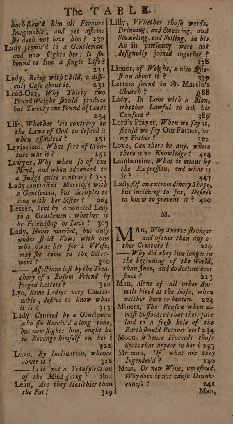 : Bard few’ “him all Favours foe deth not love him? 230 Lady promisd to a Gentleman, and now flights her: Is fhe bound to live a@ fingle Life? , 1 “cult Cafe qhout it, = 31 Lead.Oar, why Fhirty two ‘Pound Weight foould produce but Twenty one Pound of Lead? Life, Whether tis contrary to ag Laws of God to defend it when affaulted ¢ aii 5% Leviathan, What fort of Crea- ture was itt ay Lawyer, Why when fo of one Mind, and when advanced to Lady contvated Marriage with a Gentleman, but Scruples to’ love with ber Sifter? 264 Letter, Sent by a married Lady toa. Gentlemen, whether it be Friendfoip or Love? 307 Lady, Never married, but only ‘who owns ber for a VVife, . ‘ment ? Forged Letters ? 310) Pek. ee ae 343! “Gady Courted by a Gentleman who he Receiv’d along tiwie, but now flights him, ought he to Revenge himfelf on her ? - Love, By Inclination, ‘whence cones tt 2 328 —Isit ‘not a Tranfpiration of the Mind going ? — ibid the Fat? Drinking, and Swear mg, and ‘As in pirefenty were xo? ~defignedly joined togerher ® rh 338 Weight, anice Du ftion about if? : i Church ? 388 whether Lawful to atk his Confent 2 386 foould we fay Qur Father, or my Father? 302 thereisno Knowledge? 414 de Ex prefion, and what is it! but inclining to fat, Defves M. and oftner than any o- ther Cities ¢ ey ef —Why did they live longer in ‘the beginning of the World, than fineey and do decline ever | 223 all ‘other Ant- mals bleed at the Nofe, when neither burt or beaten. 224 Miners, The Reafon when al- moft Suffocated that their face dad to a frefh hole of the Moon, Whence Proceeds thofe Spotsthat ‘appear in her t-2397 Meteors, Of what are ‘they Ingender'd ? qo. Muit, Or new Wine, unrefined, Why does i noz caufe Drunk~ ennefse 240 Man,