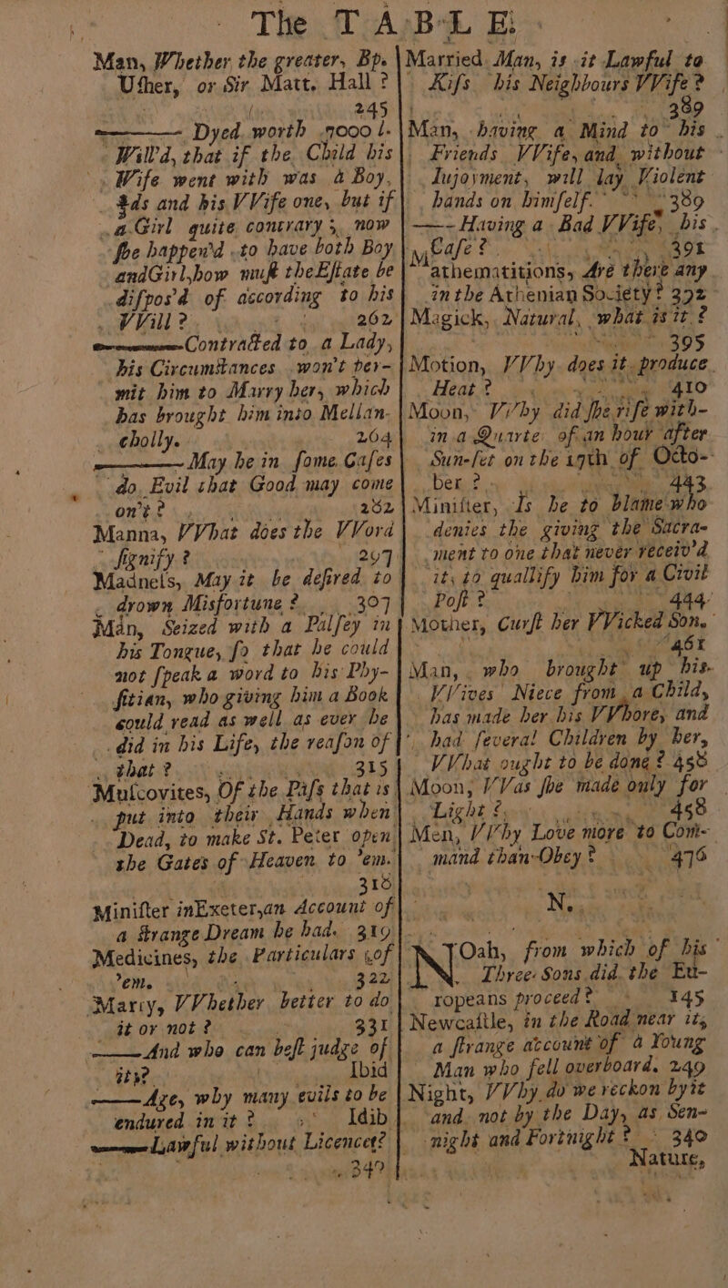 (e 245 Dyed. worth .7000 L- _ ds and his VVife one, but if .a-Girl quite contrary 5. now foe happen'd .t0 have both Boy andGirl,how muft theEfiate be difvos'd of according to his VA 2 4 Gay \ ewenemmvee-Contraéed to a Lady, his Circumttances..won't per- mit him to Marry her, which has brought him into Mellan. _ cholly. 264 do. Evil chat Good may come GEL Ans) Lhe 252 Manna, VVhat does the VVord « fgnify? | . drown Misfortune? | 307 Man, Seized with a Palfey im his Tongue, fo that he could not [peak a word to his Phy- fitian, who giving him a Book could vead as well as ever be did in his Life, the reafon of ., that ? ' F oa _ put into their Hands when Dead, to make St. Peter open. 316 a Strange Dream he had. 319 Medicines, the Particulars of ens: ated Maun ha Wik 2 ‘Marcy, VVhether, better to do pth OF NOEL woe 331 ———~And who can beft judge of ape Ae? Ibid ——Aze, why many evils to be endured init $ : 399 we badly ae bands on himfelf. Vi: pal Phere oe! athematitions, Ave there any an the Athenian Society? 392 Magick, Natural, what is7t ¢ Heat? Yet. iim SLO Moon, V/i7by did ee Sife wieb- ina Quarte of an hour after Minifter, Is be to J inheGaho denies the giving the Sacra- ment to one that never receiv’d wer (2 guallify bim for a Czvit PoR? iy Vives’ Niece froma Child, has made ber bis VV hore, and ‘had feveral Children by ber, VV-bat ought to be dong £ 458 : A : TAG AE Sony ghee oy Men, V’hy Love more to Com- mand than-Obey? 4716 if ain Three: Sons did. the Eu- 145 ~-ropeans proceed ¢ a ftrange account of 4 Young Man who fell overboard, 249 and. not by the Day, as Sen- night and Fortnight £ ~ 340 He3 ature,