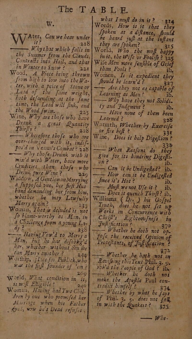 what Imuft doin it? - 314 WV. Words, How is it that they ! Spoken at a diftance, _foould V jAtet, Can we hear under| ‘be heard juft at. the ‘inftant err,© 218] they are fpoken? - , i MLS World, Who the moft yt init, the Wife or Foalifh? 325 Wile Men more fenjible of Grief . than Fools ? ee Women, Js it expedient they - . - Khythat which falls in the Summer from the Clouds, |. Contrads into Hail, and that in Winter to Snow ? 225 Wood, 4. Piece being .thrown from high to low into the Wa-| Soould be learwd? 327 _ ter, with a peice of Stone or\—— Ave they not as capable of Lead of the fame weight,| Learning as Men? i RAD, Loth defoending at the fame} —— Why have they not Solidi time, the Lead will fink, and| ty and Fudgment e aib. the Wood fwim... ax Have none of them been Wine, Why are thofe who bave| Learned 2 328 Warmth, Whether- by Exercife oY fire heft ? fe.” Drank a. great Quantity : 33 Wine, Does it help Digeftion ? Lhirfiy 2 228 —— Wherefore thofe who are over-charzed with it, indi f=}. ; Feet, pos'd in Venus’s Combat? 228 |—— What Reafons do they ~—— Why thoferDrink with in| Sve for its bindring Digefti- mix'd with Water, have more pea ge cleo, pot hah ee, Crudities. than. thofe» who |— — Can it be Undigefted? ib. Drink pure Wine ? 220 |—— How can it be Undizefted Widdow, 4 GentlemanMarrying |) fince it’s Hot? °° ib, 4 fuppofed ane, ber first Hus. | —~ Muft wenot Use it? — ib. band demanding ber from him,|——— Does it quench Thirft? ib, _ whether he may Lawfully| Williams ( Di.) hig Gofpel PA APTY ASA? ing 235 | truth, does he. mot fet up Woinan, Thats deluded is yot| Works im Concurrence with fo Hame-worthy as Alan, in| Chrifs Kighteoufne/s in a Challenge from a young Las | RUE ication toes 3770 OF a aaa nai cake Bae BO eden Mel eeay eee Opm “ror Having Vow'd to Marvyal pofe the received Opinion of Man, but he has difobhg’d | froteftants, of Justification ? her, whether without Sin the Pe ase PA one 372 can Marry another 2? — 244} —— Whether he hath mot in Wouthip, lice for Publickwhot | Ravifoing thisText Phi 3. Ys was the frst founder of ’en?) yob'd the People of God ? ibe = ti Soy am 209 | —s— Whether, he doth | not World, What condition in it,;{ make, the Apoftle Paul con- is mot Eligible? 2u@] ° tradit himfelfe 37 Woman, Having had Two Chil- | Whether by what he fays dren by one who promifed her| of Phil. 3. o- does not fal Alarriage when hrs Father} in. with the Quakers? 395. Saye, wow be's Dead refufes ;| | 7 ip ~ - — B’he-