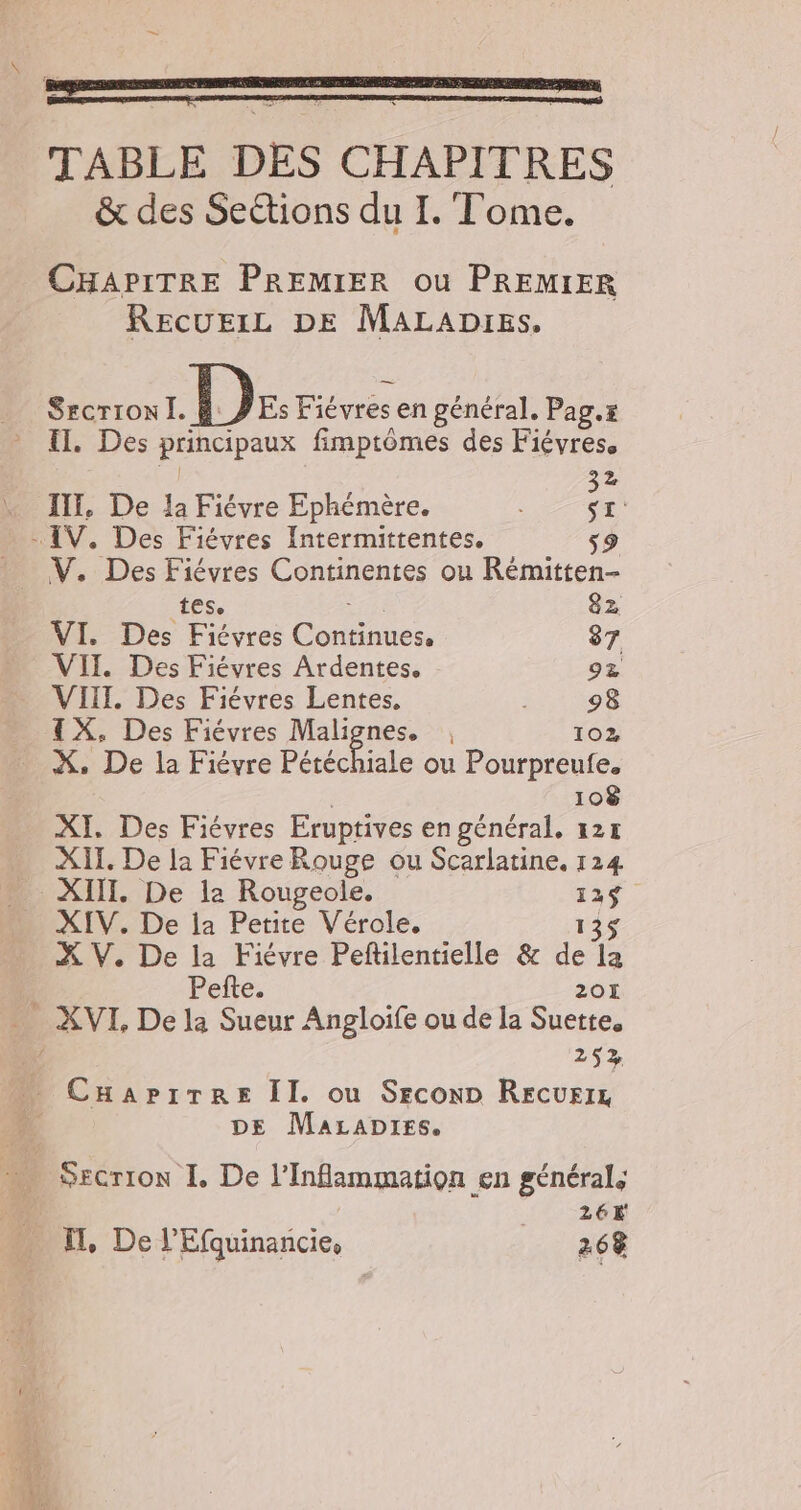 TABLE DES CHAPITRES & des Se&tions du I. Tome. CHAPITRE PREMIER où PREMIER RECUEIL DE MALADIES, SECTION 1 À Dr. Fiévres en général. Pag.z I. Des principaux fimptômes des Fiévres. > IX, De la Fiévre Ephémère. ci IV. Des Fiévres Intermittentes. s9 V. Des Fiévres Continentes ou Rémitten- tes. Es 82 VI. Des Fiévres Continues. 87 VII. Des Fiévres Ardentes. 9% VIII. Des Fiévres Lentes. 98 TX. Des Fiévres Malignes. , 102 ._ X. De la Fiévre Péréchiale ou Pourpreufe. 108$ XI. Des Fiévres Eruptives en général, 42# XIT. De la Fiévre Rouge ou Scarlatine, 124 XIV. De la Petite Vérole. 135 X V. De la Fiévre Peftilentielle & de la 25% DE MazraApres. 26
