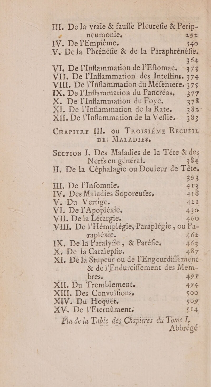 HIT, De la vraie & faufle Pleurefe & Perip- # neumonie. 2 5 IV. De l'Empiéme. | V. Dela Phrénéf e & de fa Päraphrérièfies ie. 6 VL. De l’Infiimmation de l’Eftomac. ; 13 VII. De l’Inflammation des Inteftins. 374 VII, De l'Inflammation du Méfentere, 375 IX, De j’Inflammation du Pancréas, 377 X. De l’Inflammation du Foye. 378 XI. De l’Inflammation de la Rate. 382 XII. De l’Inflammation de la Veflie. 383 CHapiTRe III, ou TroiïsiéME RECUEIL DE: MALADIES: S£crion I. Des Maladies de la Tête & des Nerfs en général. 384 II. De la Céphalagie ou Douleur de Tête. 4 III. De l’Infomnie. re IV. Des Maladies Soporeufes, 418 V. Du Vertige. 421 VI, De l’Apoplexie. | 430 VII, De la Létargie. 460 VII, De l'Hémiplégie, Paraplégie , ou Pa- rapléxie. 462 IX, De la Paralyfe , & Paréfe, 463 X. De la Catalepfe. 487 XI. De la Stupeur ou de l’ Engourdiffement & de l’'Endurciflement des Mem- bres. 49E XII. Du Tremblement. 494 XIII. Des Convulfionss $00 XIV. Du Hoquet, | so7 XV. De l’Eternüment. 14 Fin de la Table des Chapitres du Tome I, Abbrégé